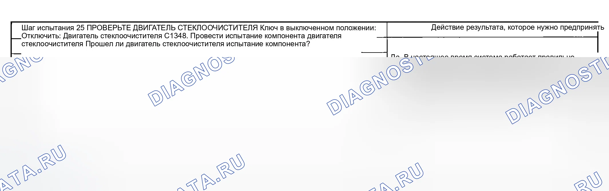 Рис. 230. Ford Explorer III