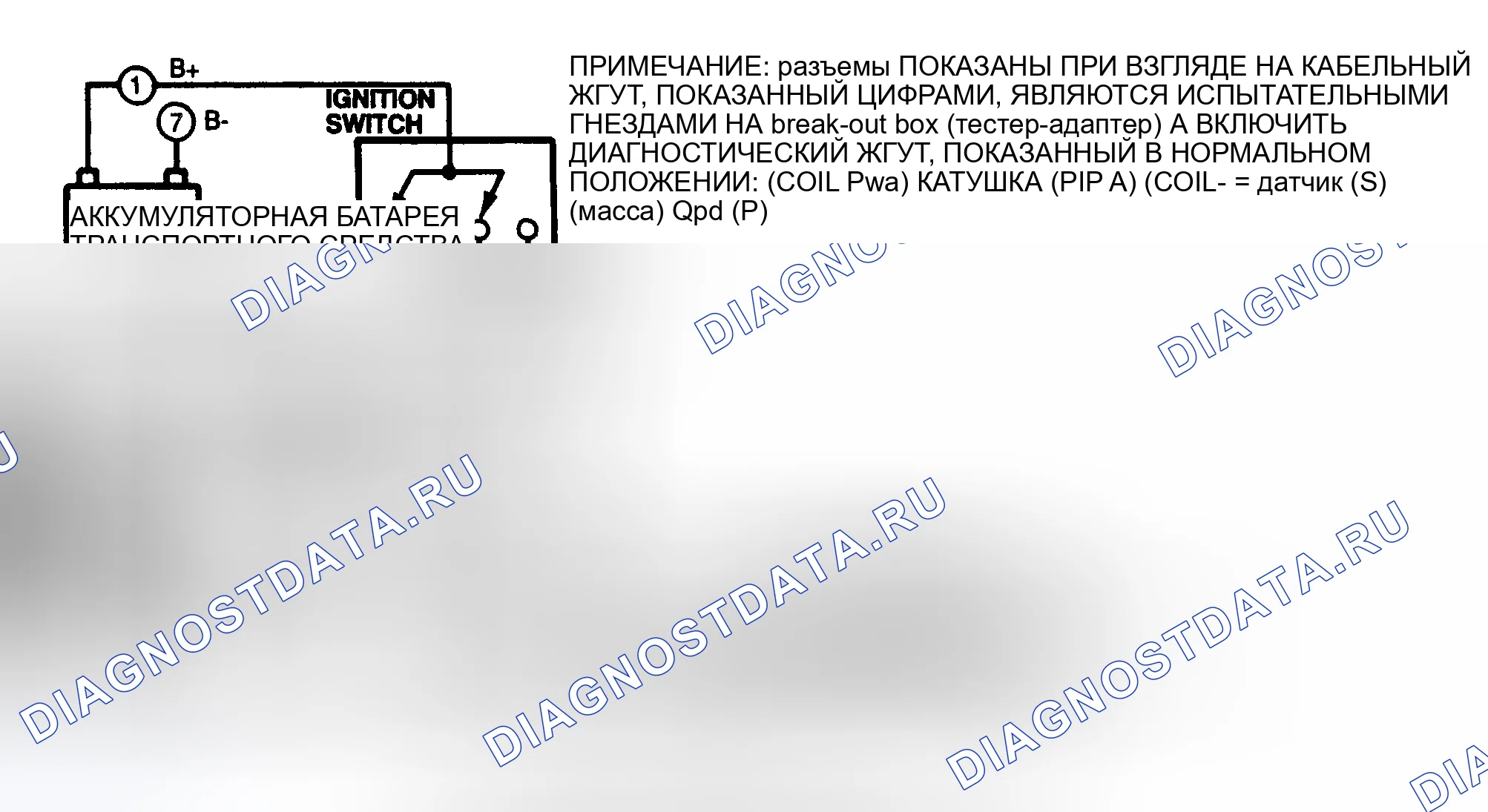 Рис. 395: Схема подключения системы зажигания распределителя. Ford Pickup F250 