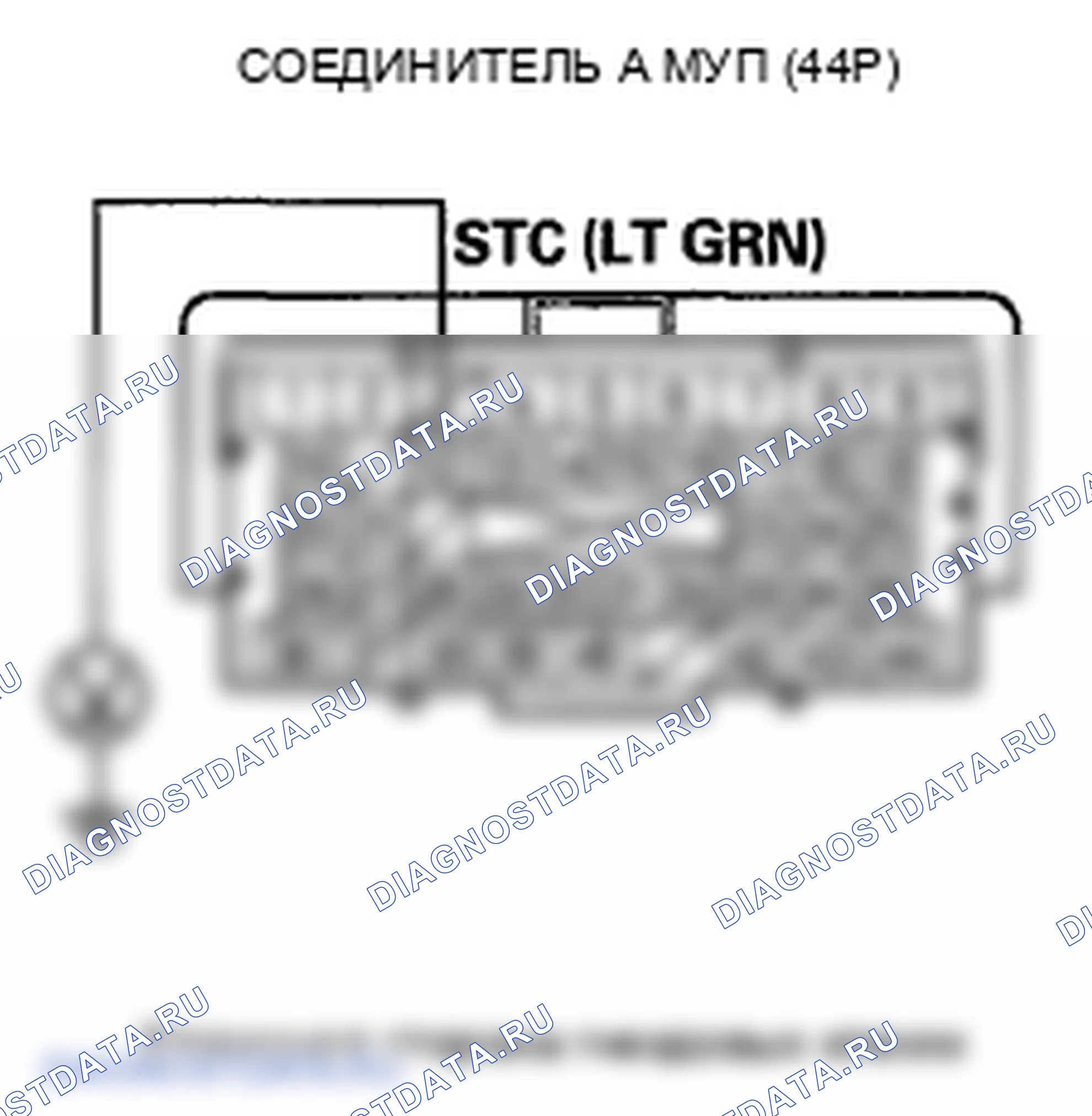 Рис. 9. Honda Insight ZE2
