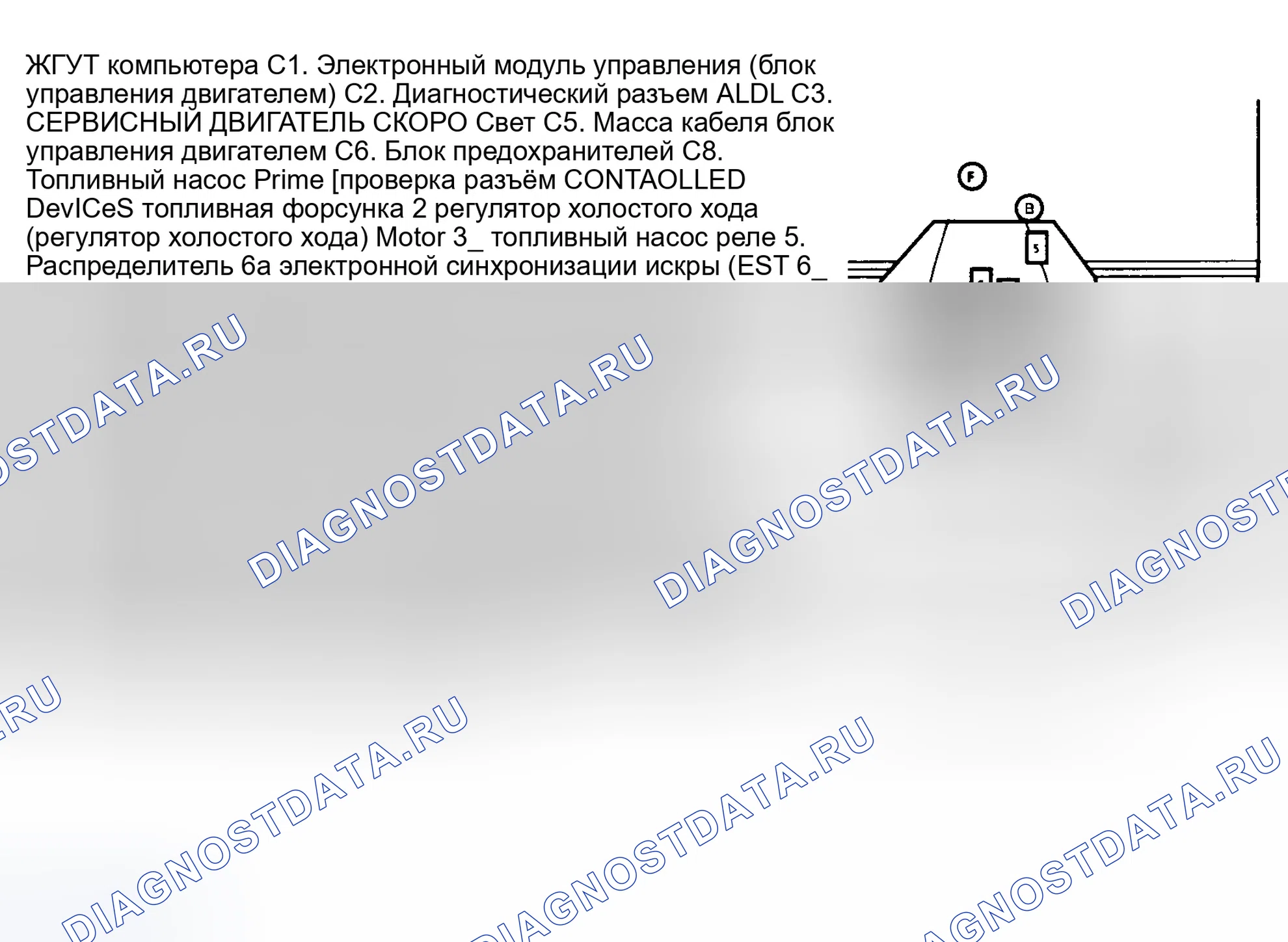 Рис. 55. GMC Pickup C2500 