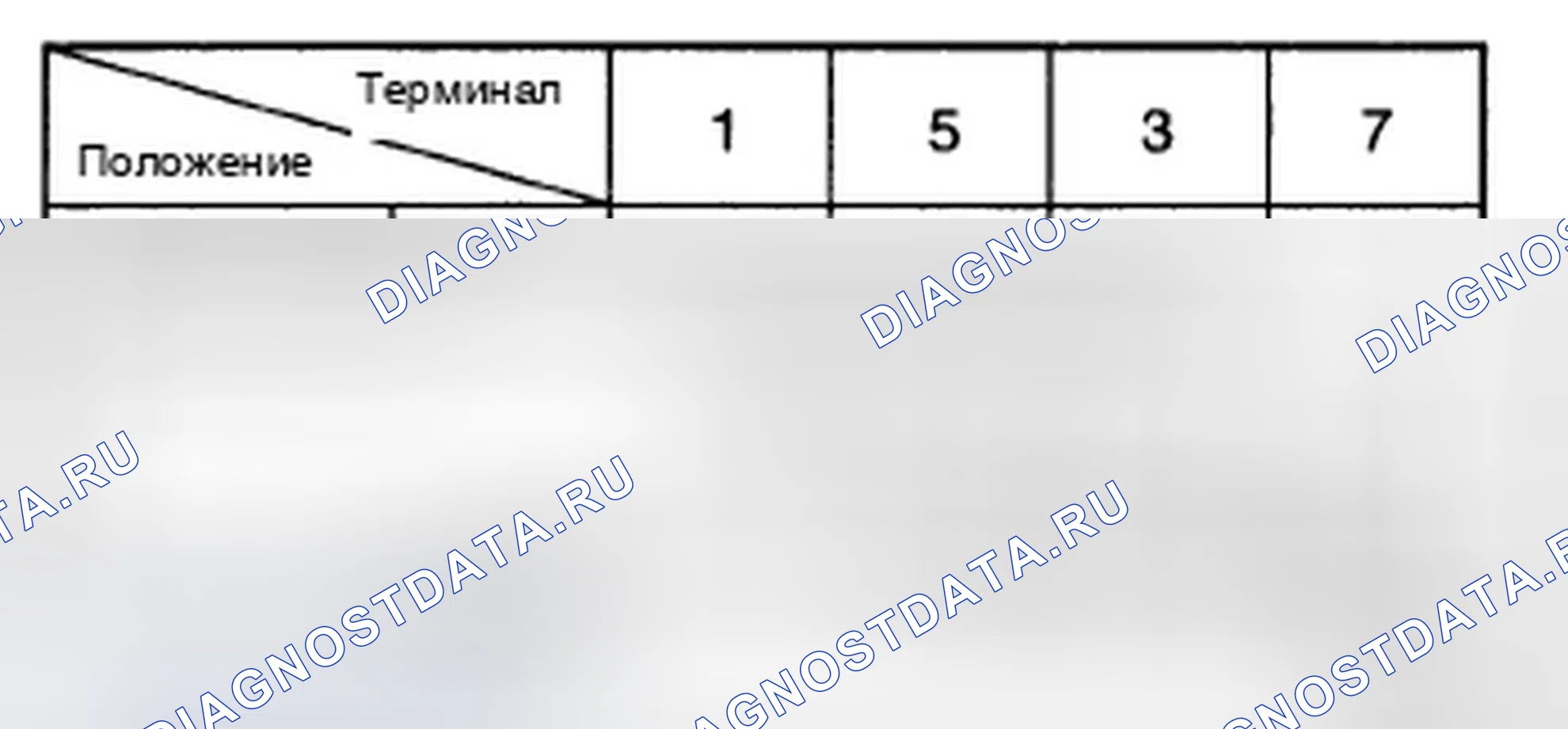 Рис. 91. Hyundai Azera I