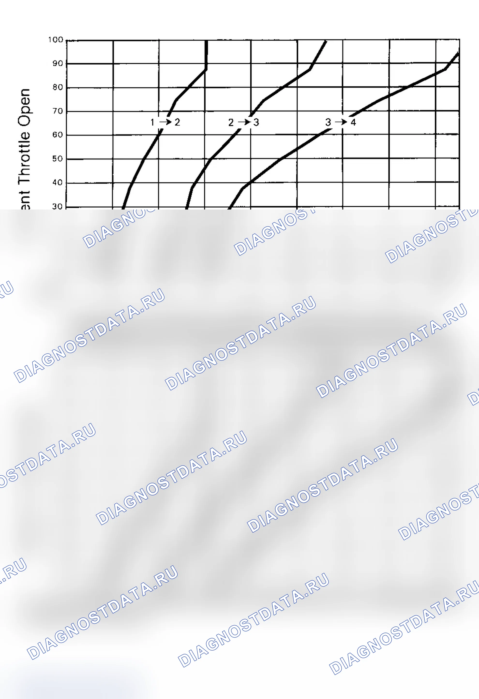 Рис. 6. Saturn SL I