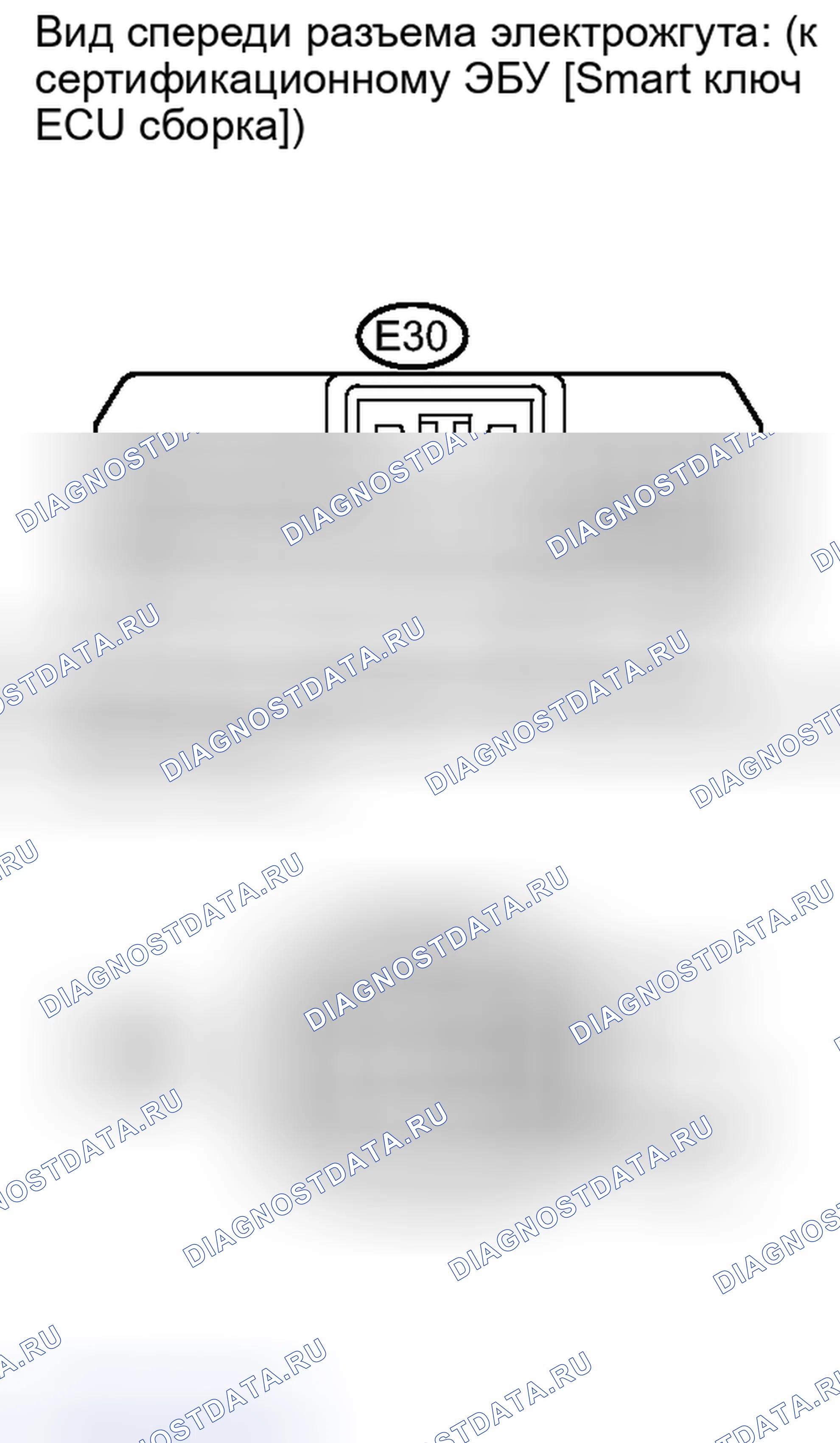Рис. 81. Toyota Land Cruiser 200 рестайлинг