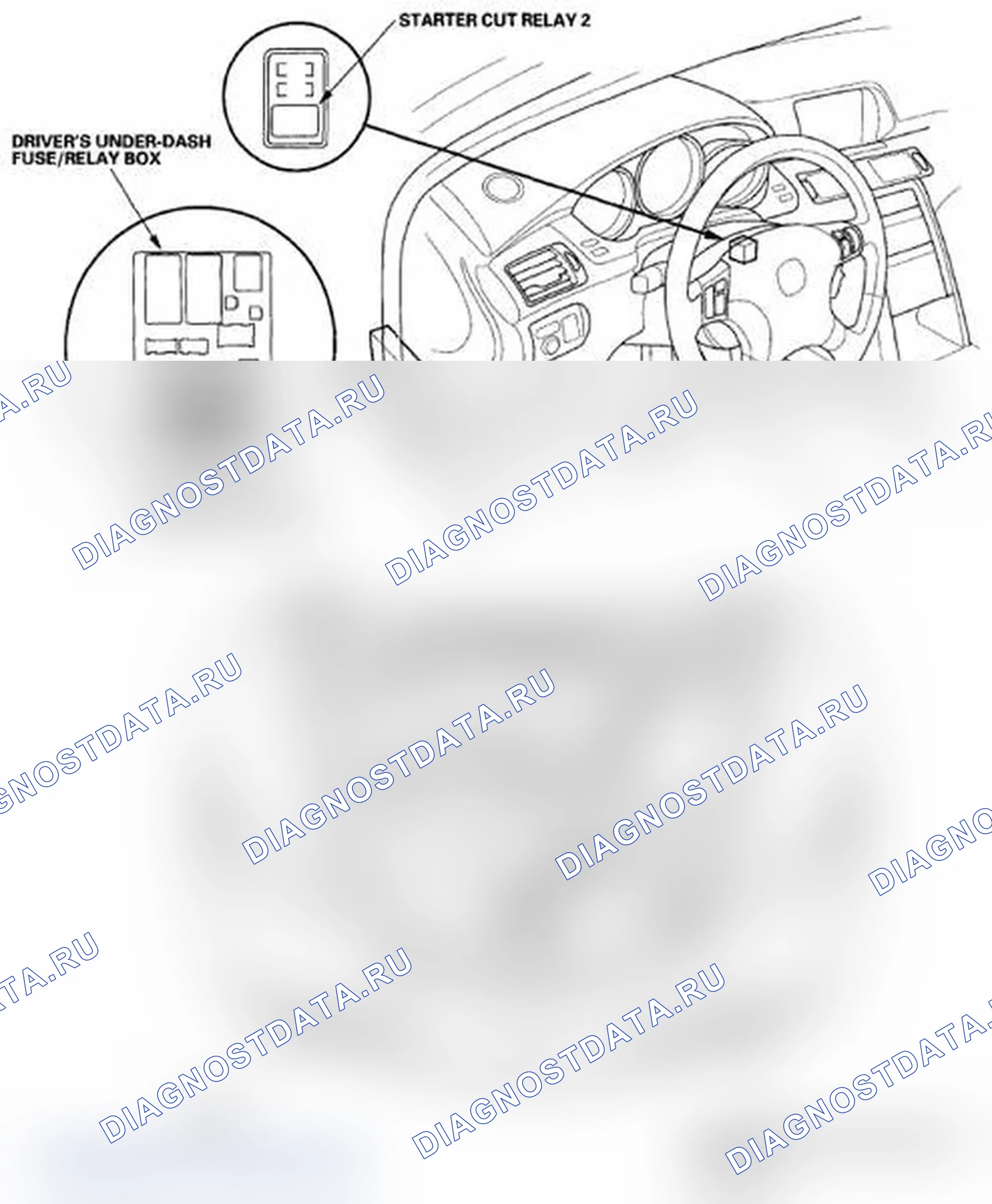Рис. 1: Указатель расположения компонентов. Acura RL II рестайлинг