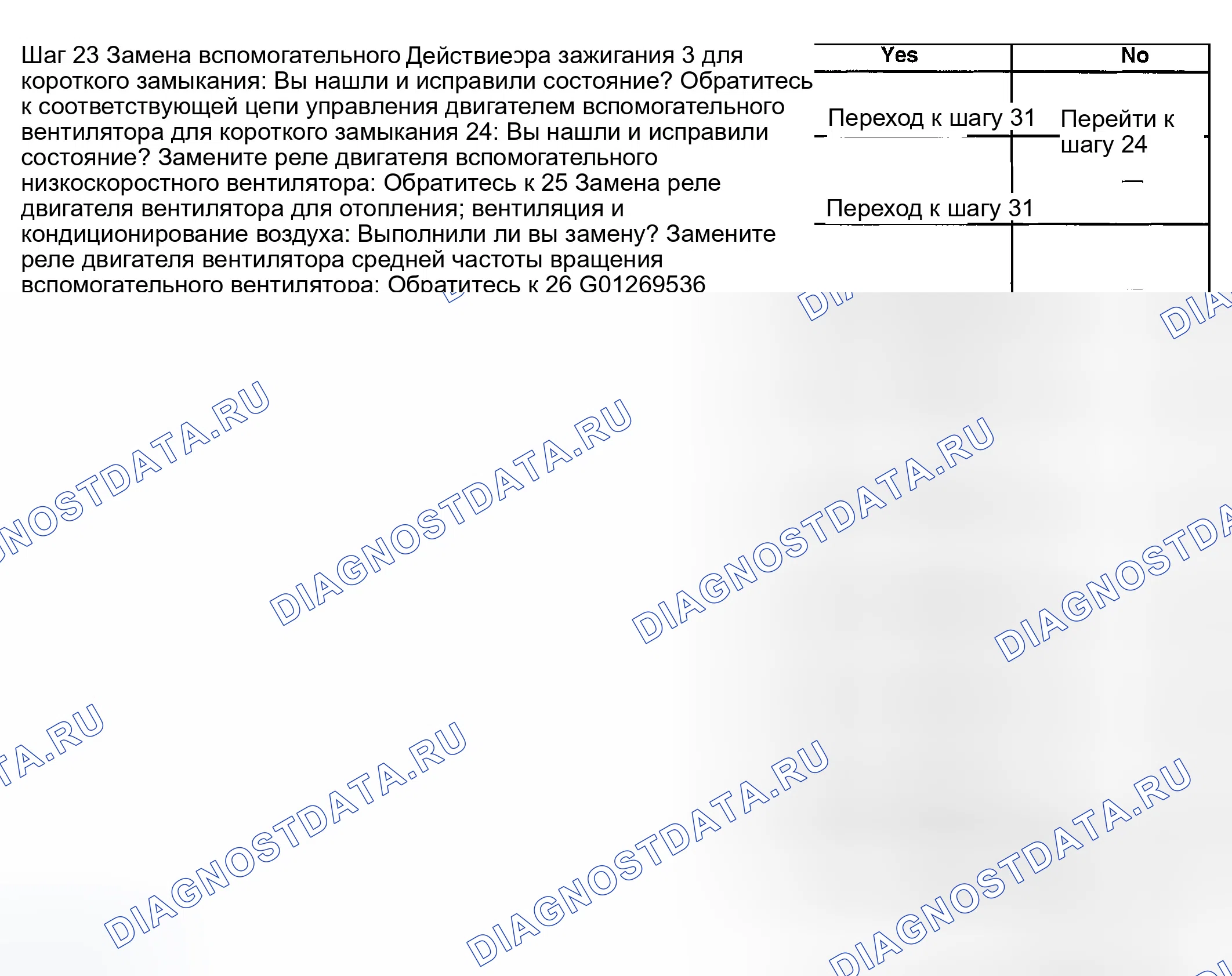 Рис. 255. GMC Savana Special G3500 