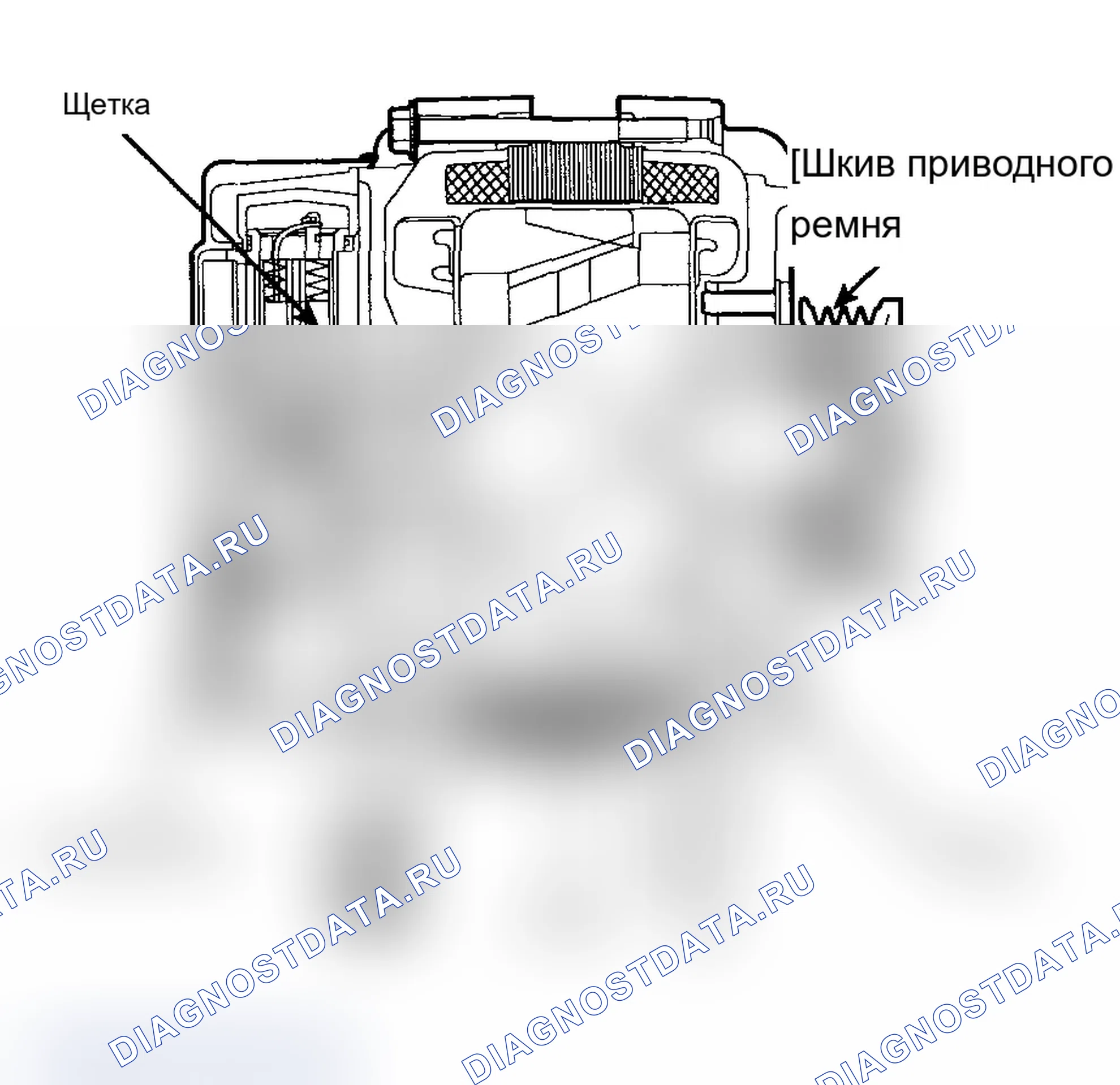 Рис. 1: ОПИСАНИЕ системы зарядки электрооборудования. Hyundai Santa Fe II