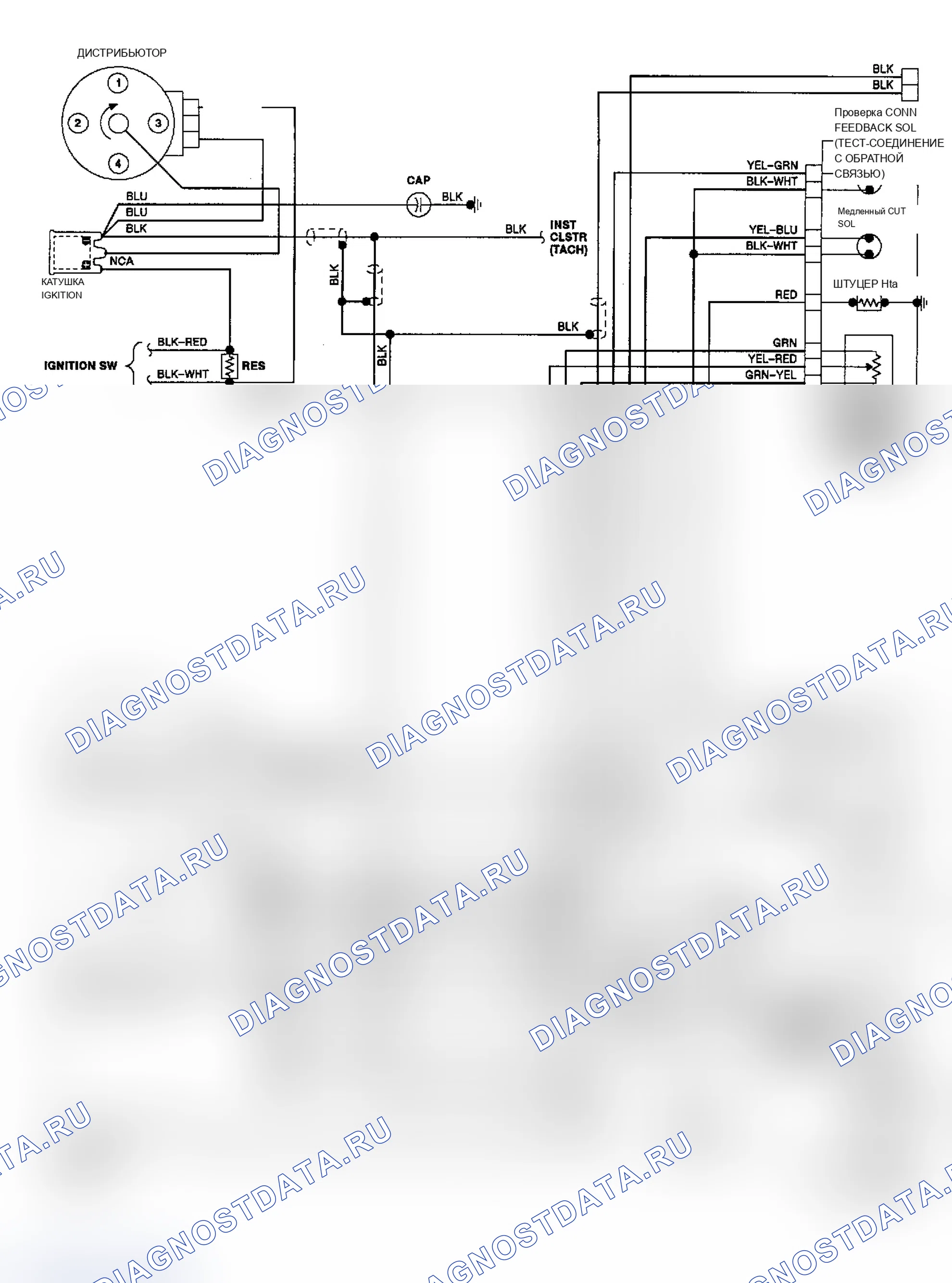 Рис. 9: электросхема системы Montero 2.6L CEC. Mitsubishi Mirage III