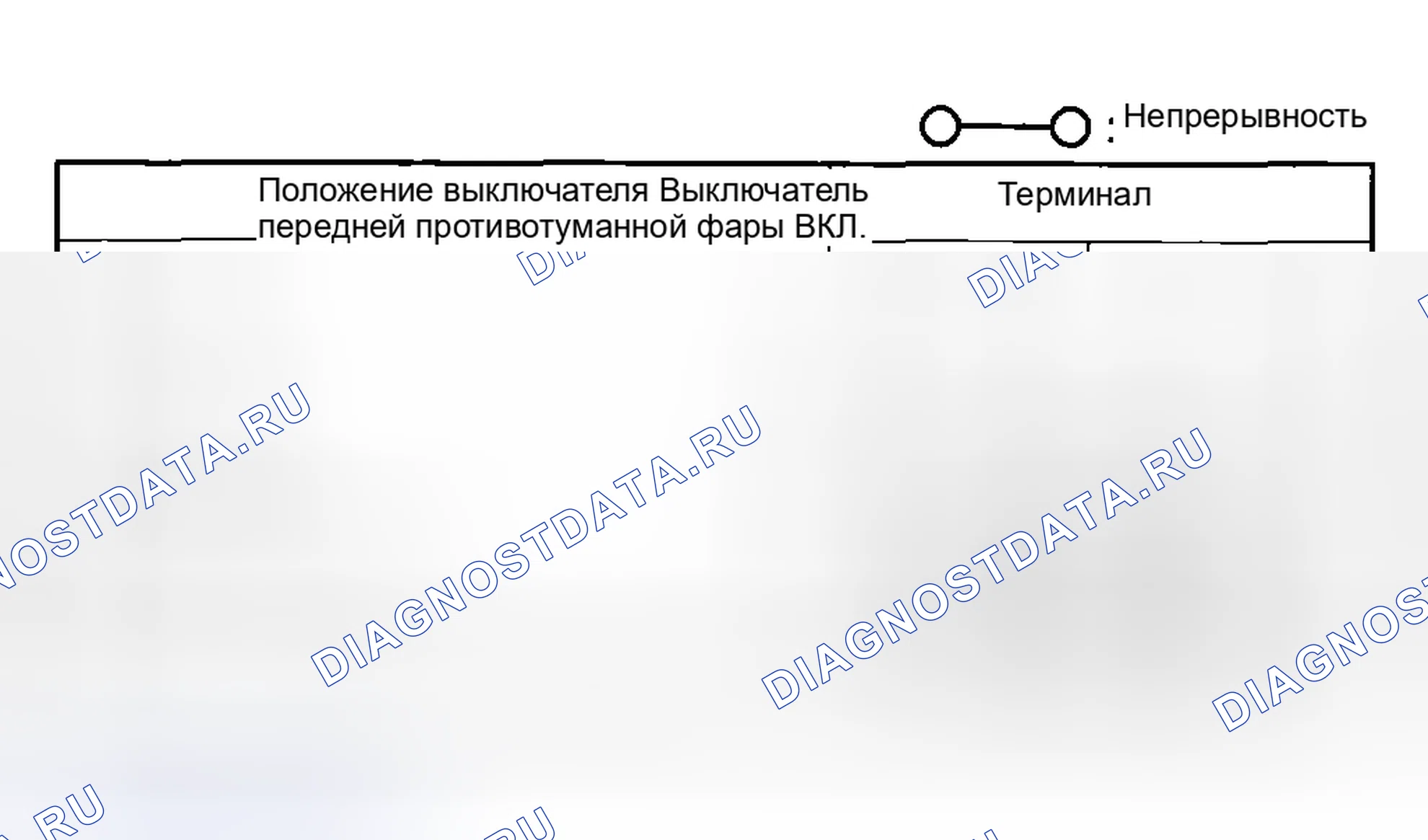 Рис. 8: ПРОВЕРКА ПЕРЕКЛЮЧАТЕЛЯ ПЕРЕДНЕГО ПРОТИВОТУМАННОГО ФОНАРЯ. Mazda MX-5 NC рестайлинг