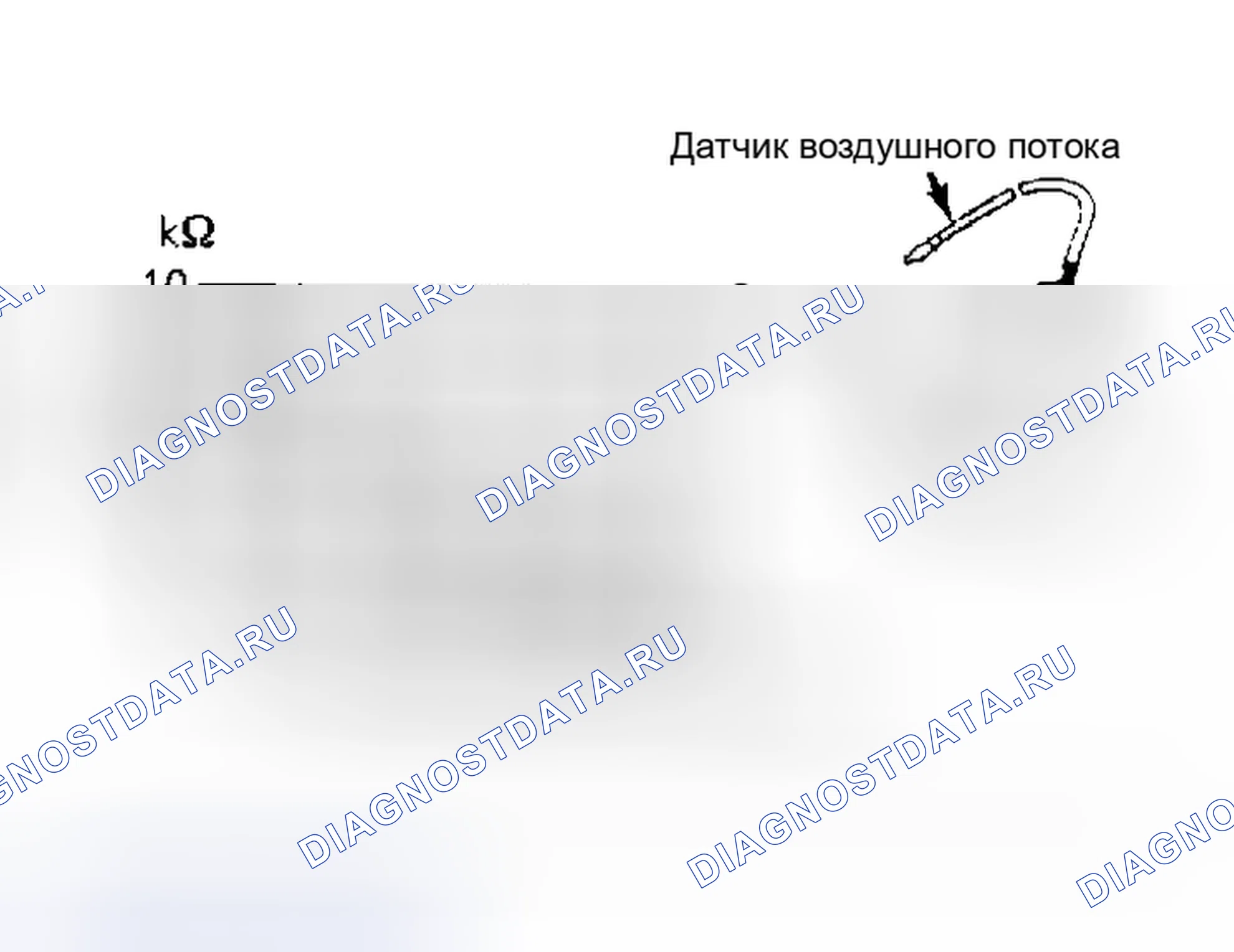 Рис. 10: ДАТЧИК ВОЗДУШНОГО ПОТОКА. Mitsubishi Sigma pre-I