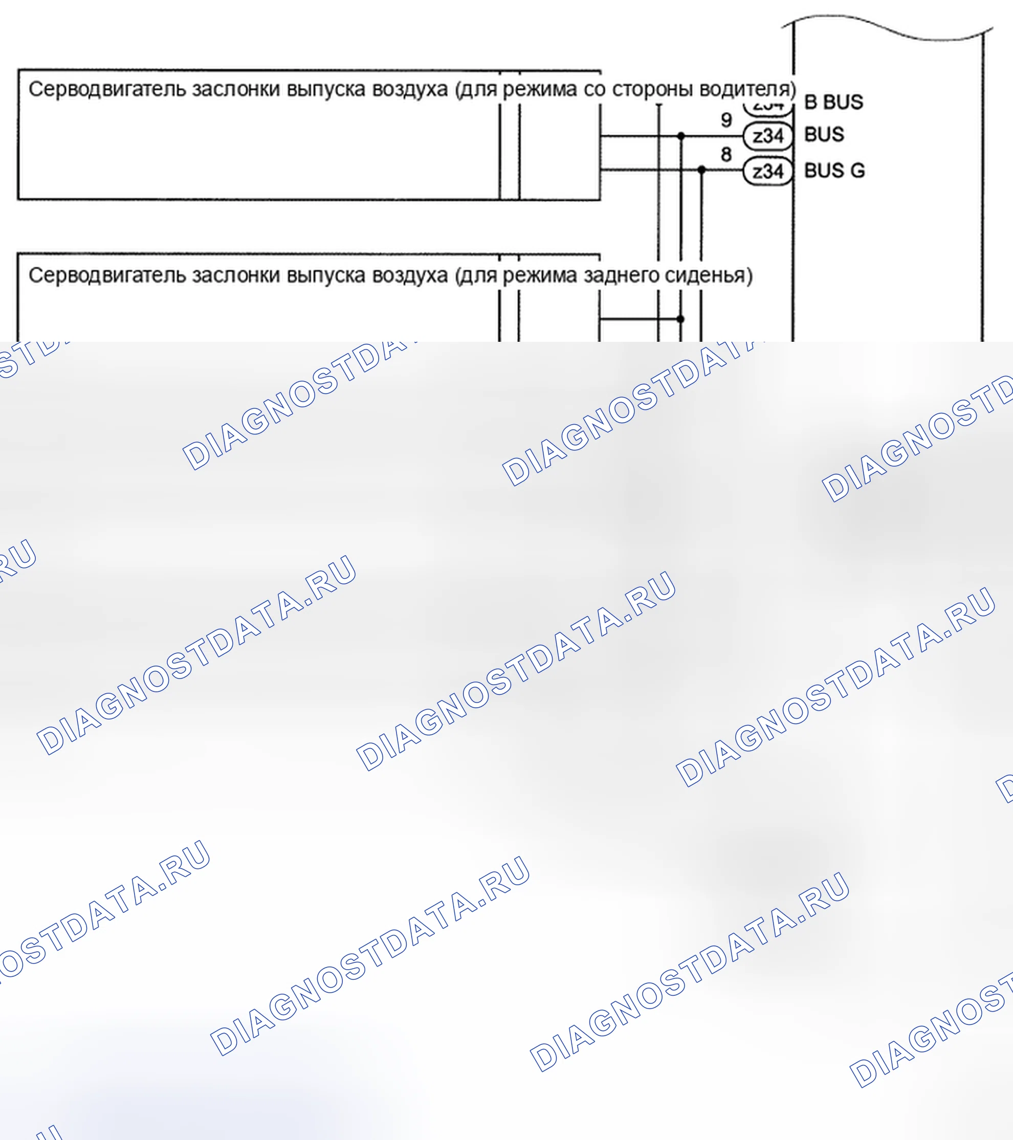 Рис. 80. Toyota Land Cruiser 200