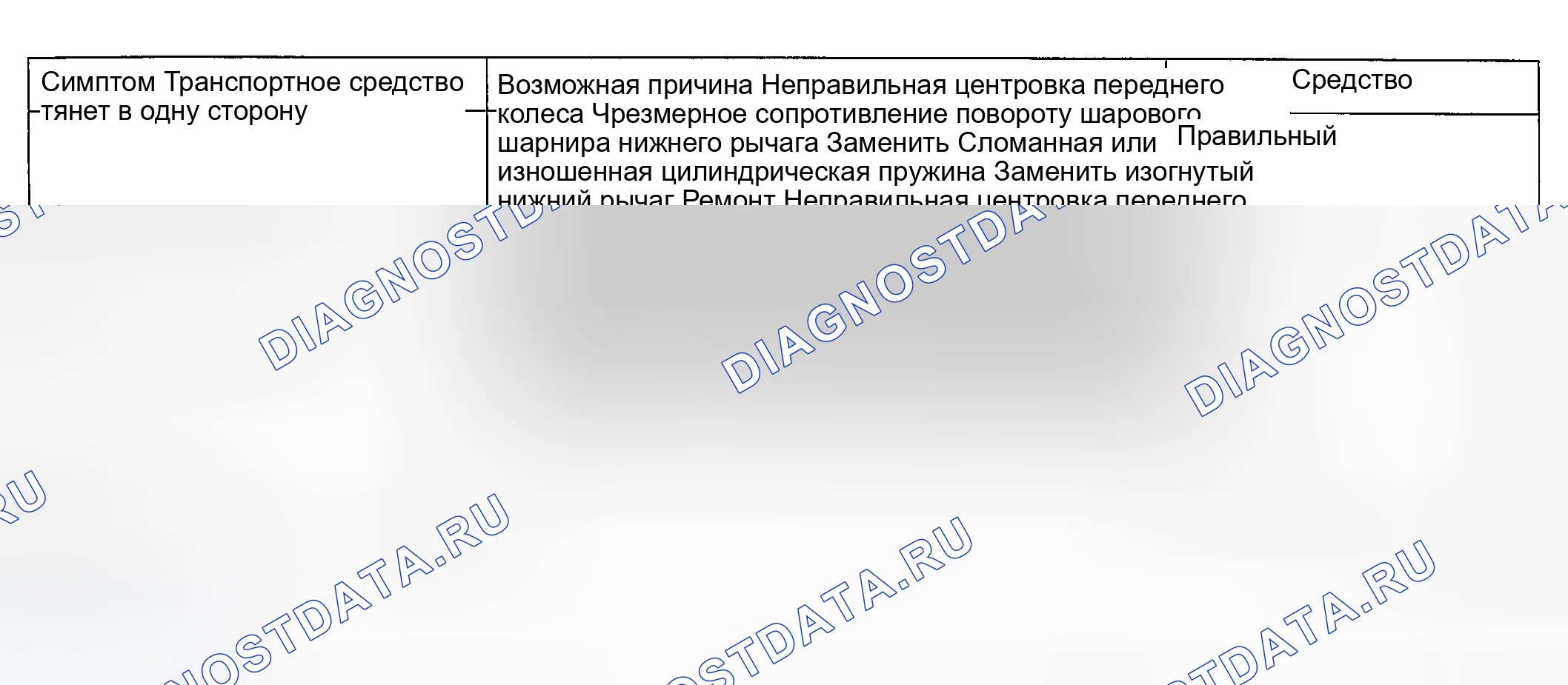 Рис. 9. Hyundai Accent II