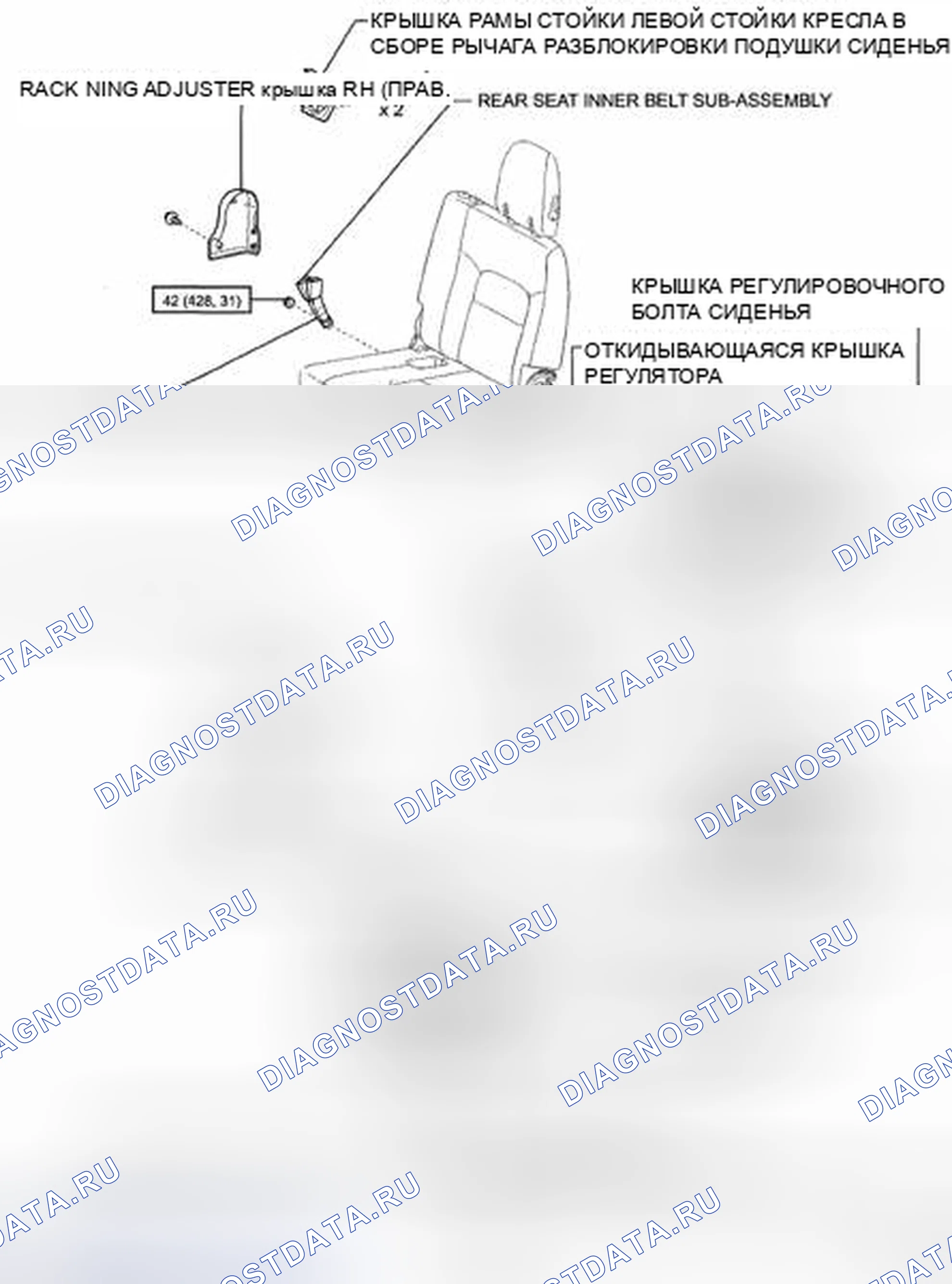 Рис. 292. Toyota Land Cruiser 200