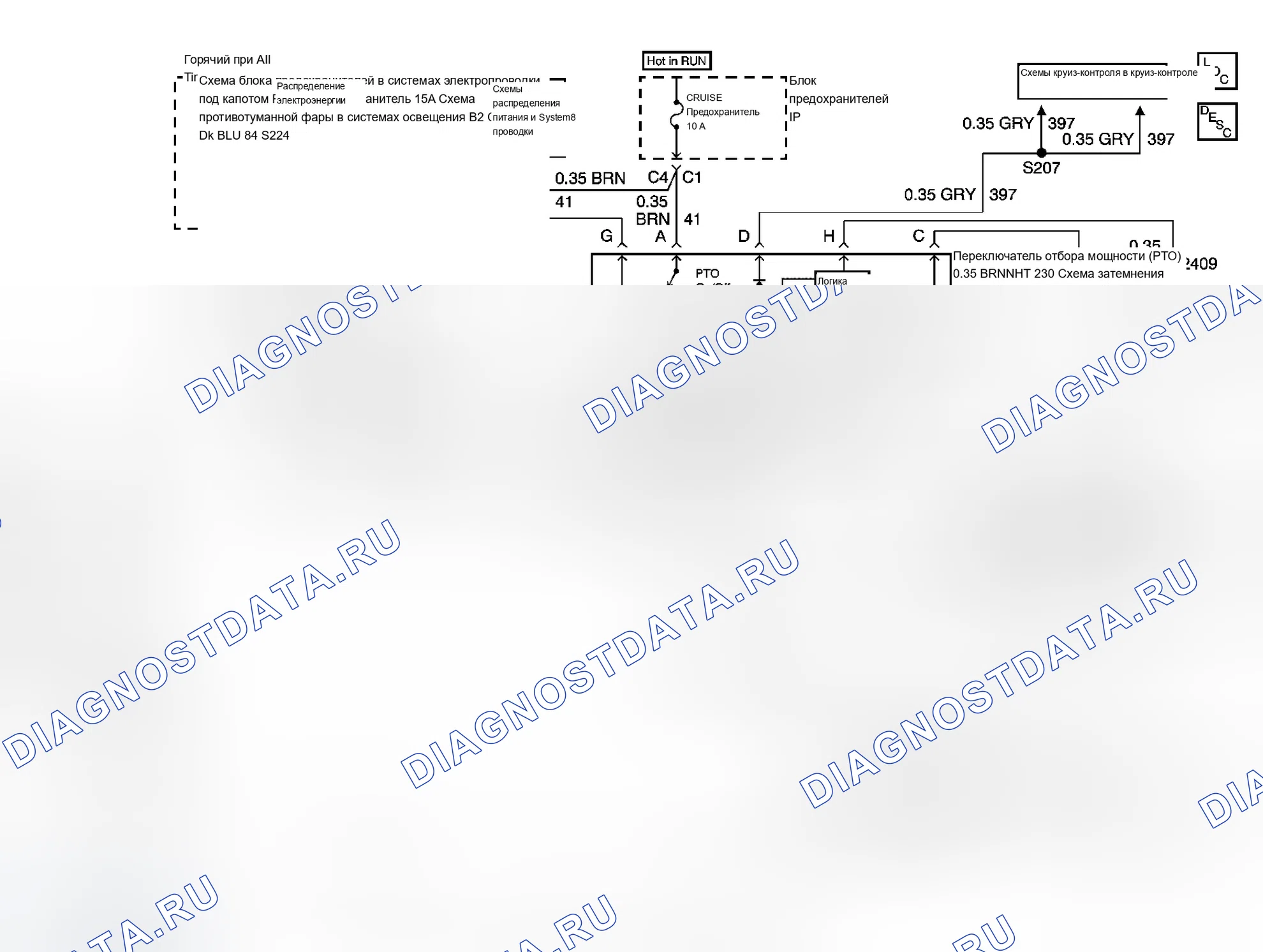 Рис. 1: Схема отбора мощности (КОМ). Chevrolet Silverado 3500 