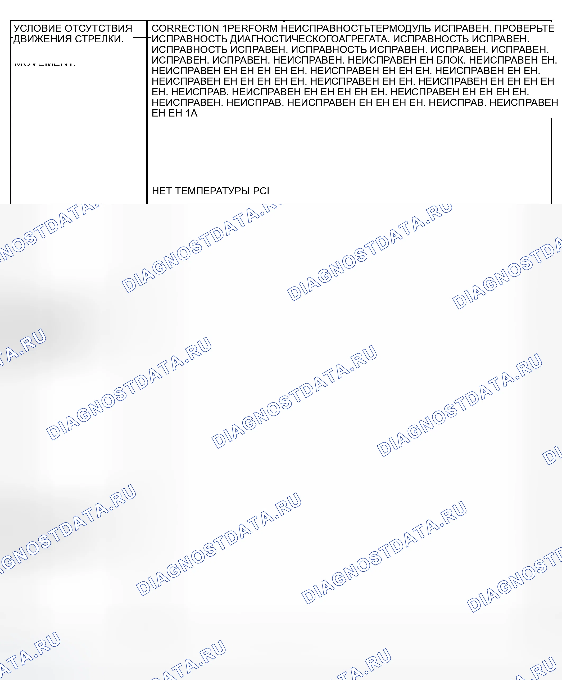 Рис. 6. Dodge Grand Caravan IV