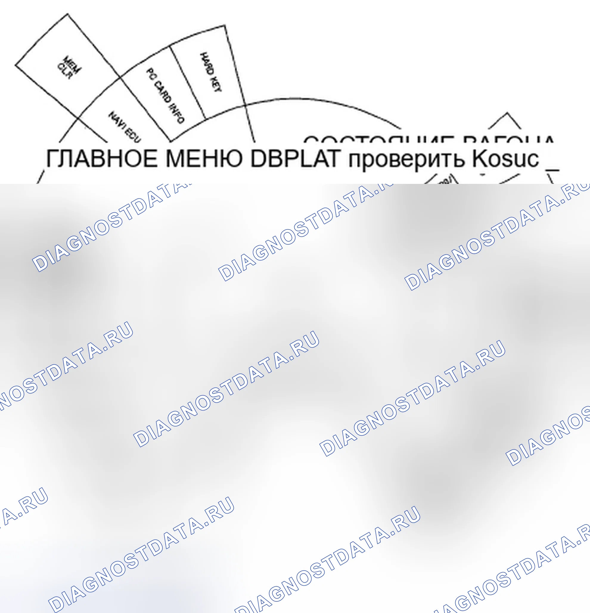 Рис. 6: Схема системы диагностики. Honda Civic VIII