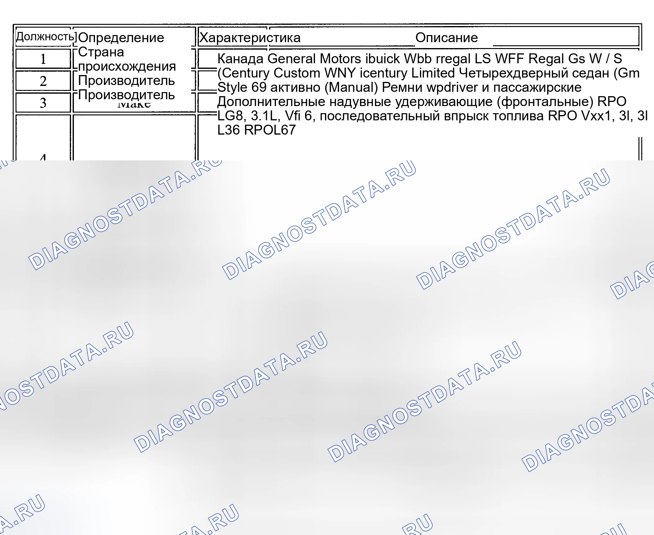 Рис. 7. Kia Ceed CD