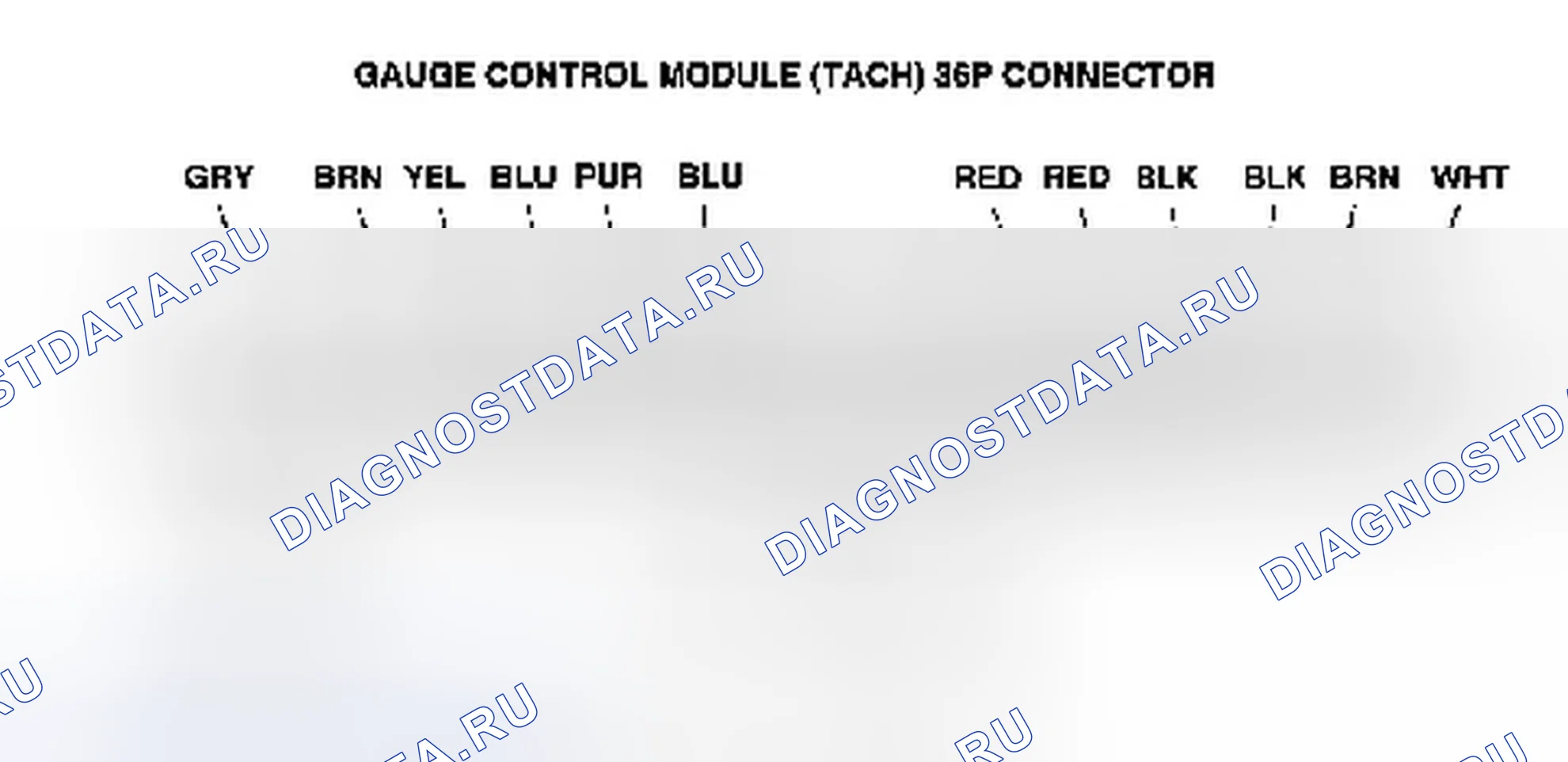 Рис. 18: Входной тест модуля контроля датчика (Tach). Honda Civic VIII