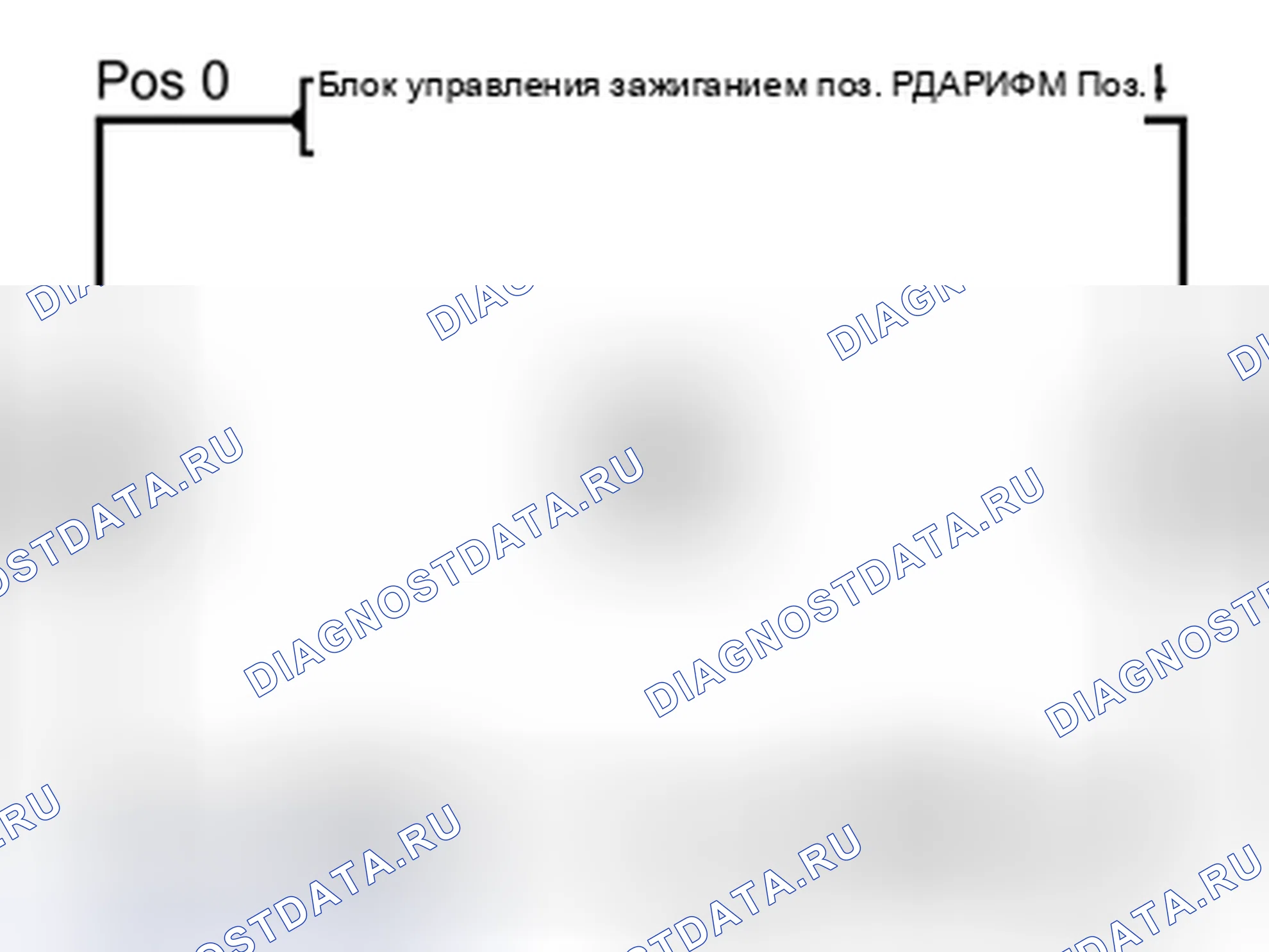 Рис. 544. Volvo XC90 I