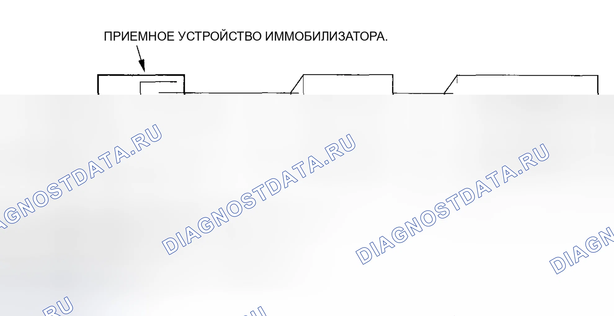 Рис. 22: Описание системы. Honda Insight I