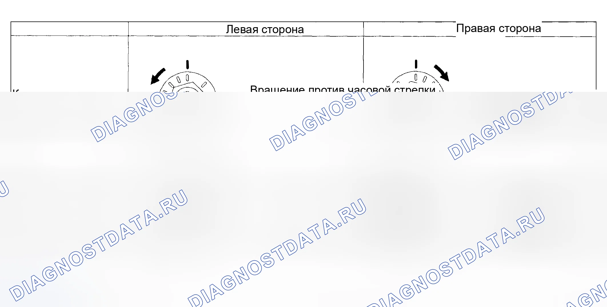 Рис. 23. Subaru Impreza GD/GC/GG рестайлинг