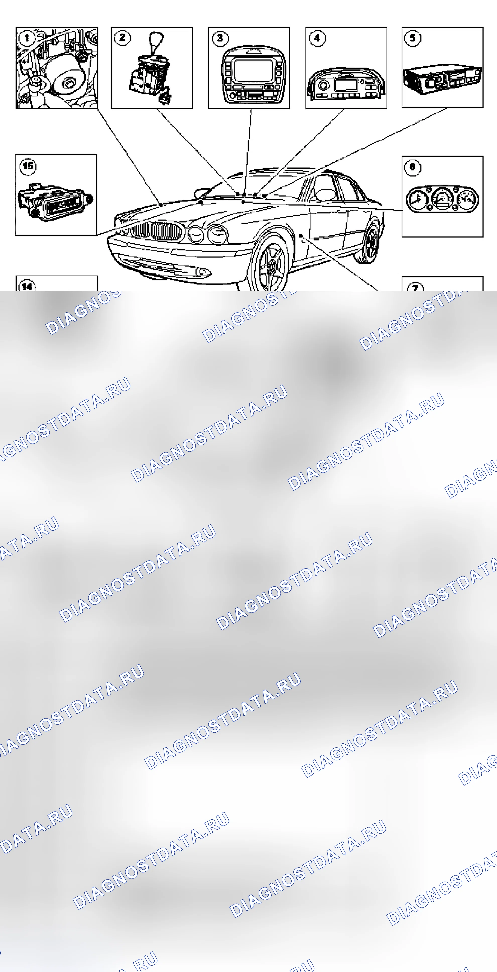 Рис. 1: Сеть связи. Jaguar XJR III