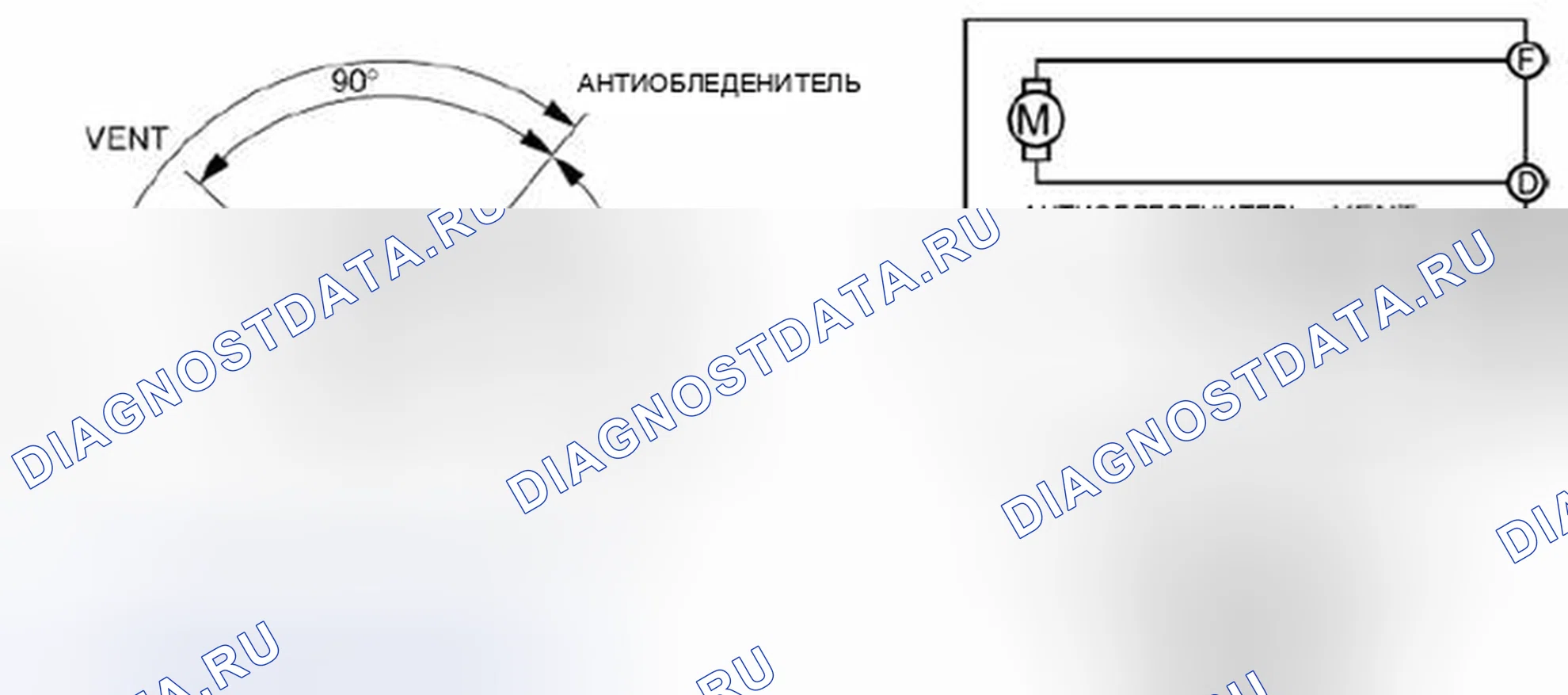 Рис. 14. Mazda 3 BL рестайлинг