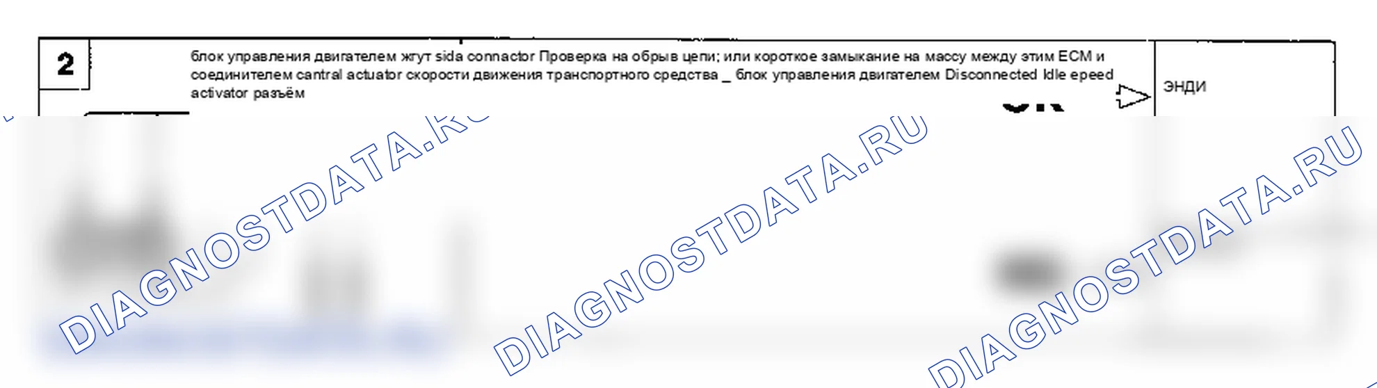 Поиск неисправностей. Hyundai Accent LC