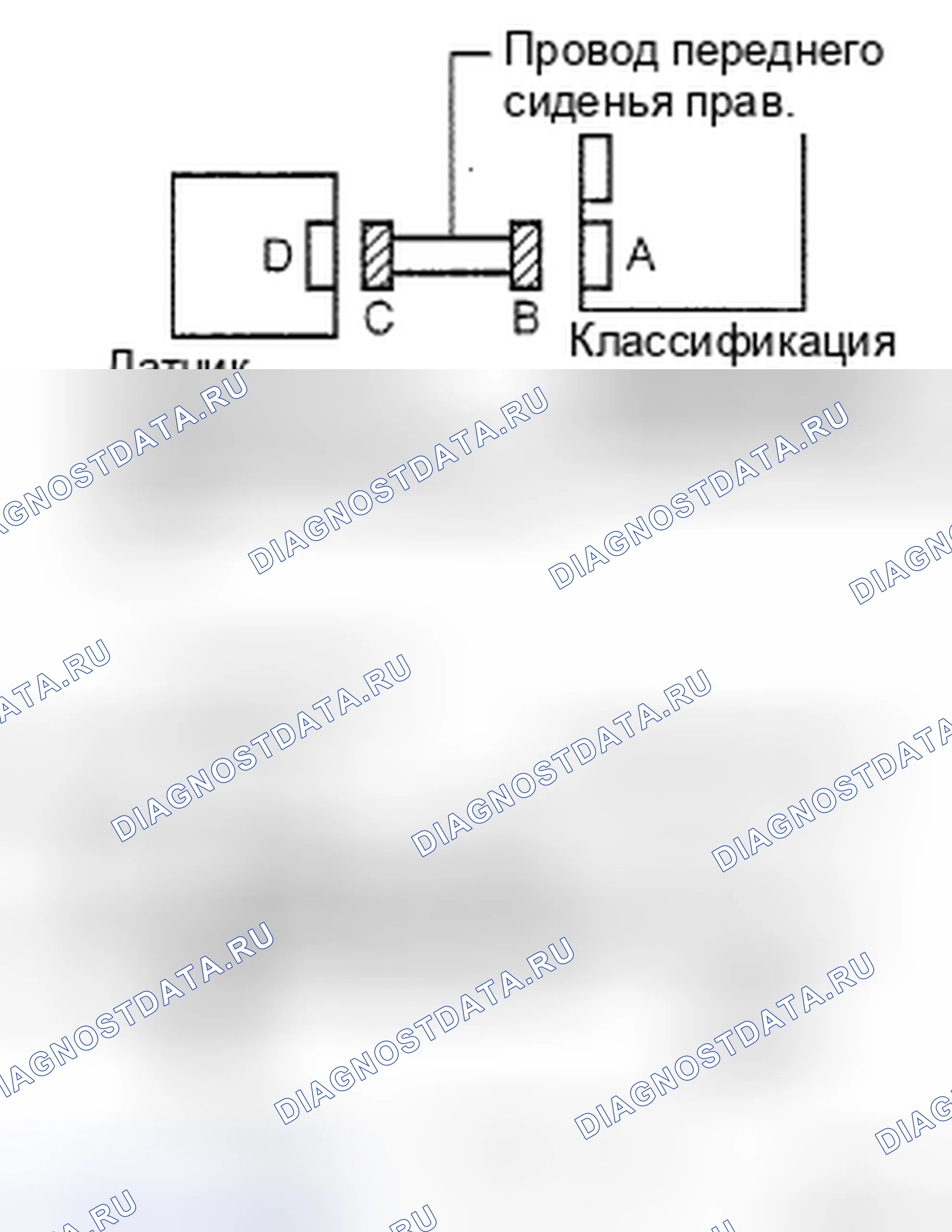 Рис. 137. Toyota Prius II рестайлинг