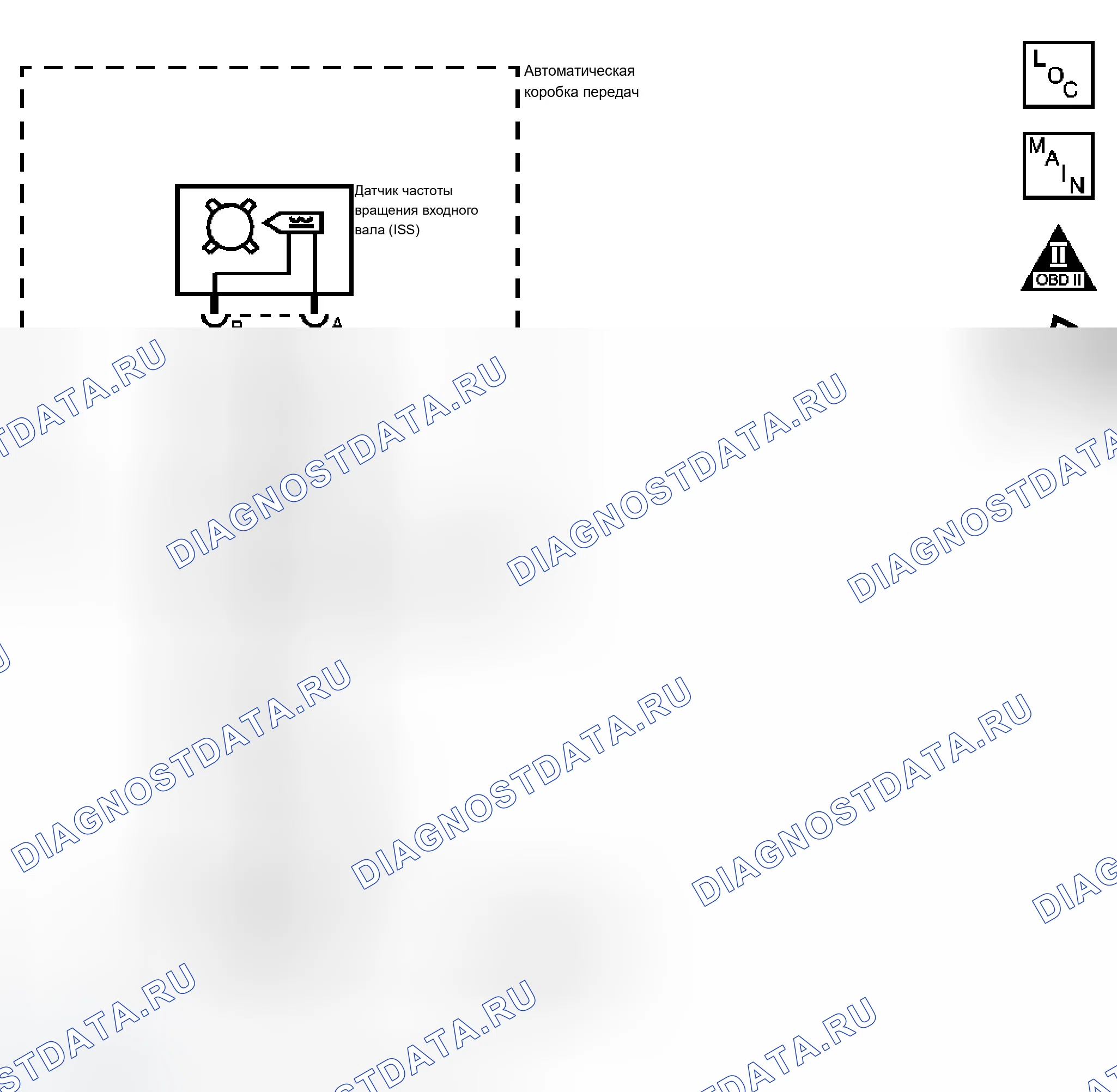 Рис. 56: расшифровка кода ошибки P0716. Cadillac SRX I