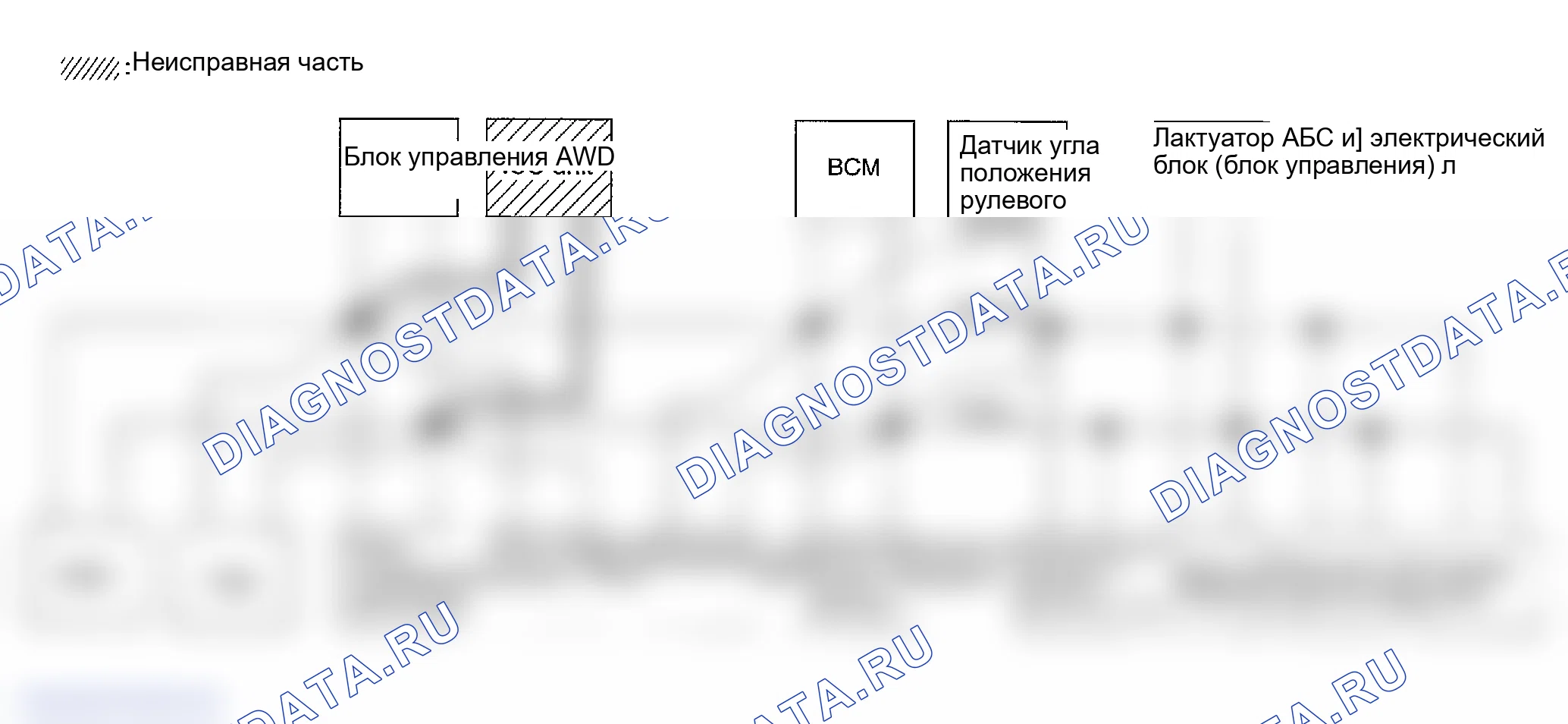 Рис. 404: Проверка цепи блока ICC. Infiniti FX45 I