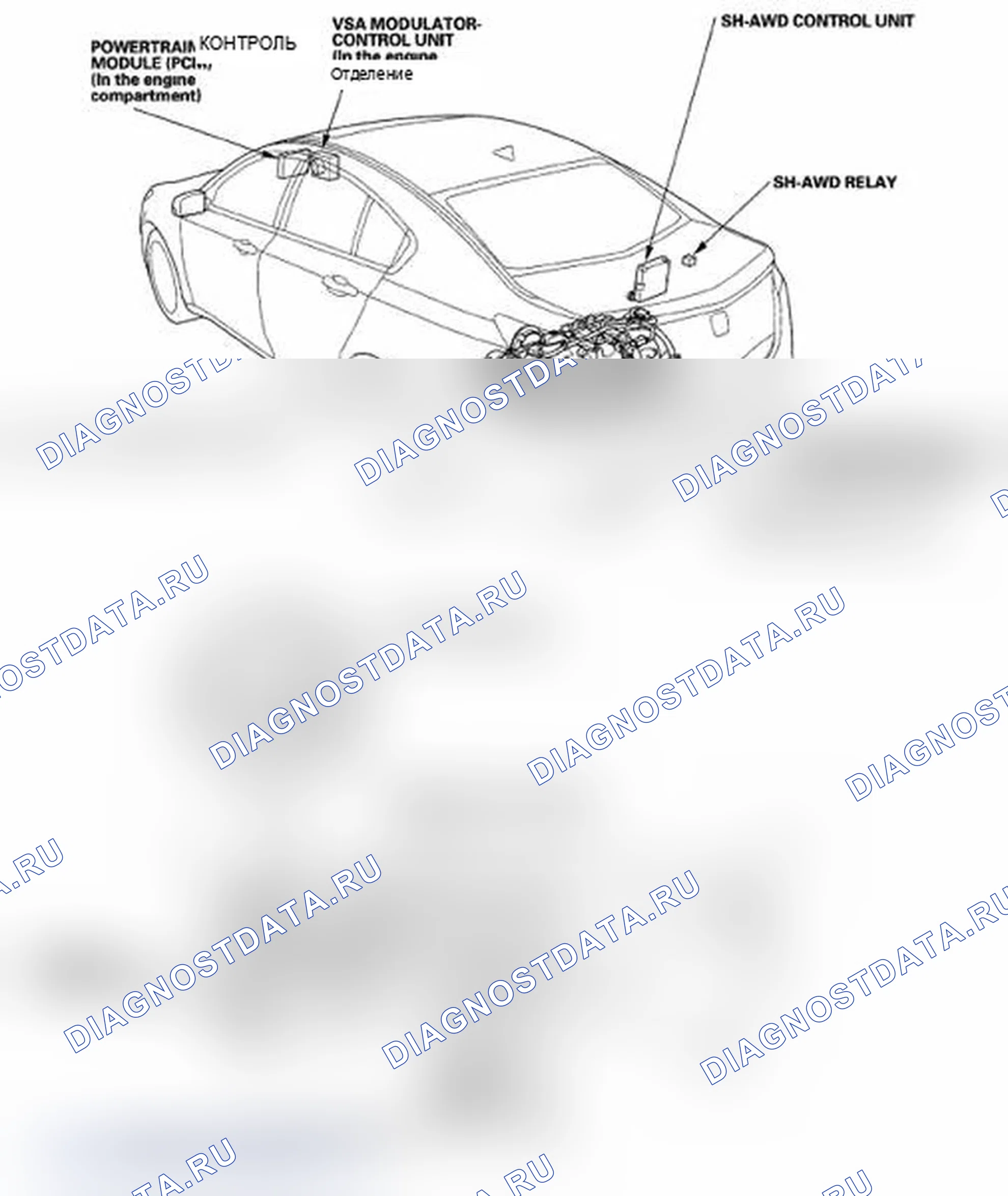 Рис. 2: Индекс расположения компонентов. Acura TL IV