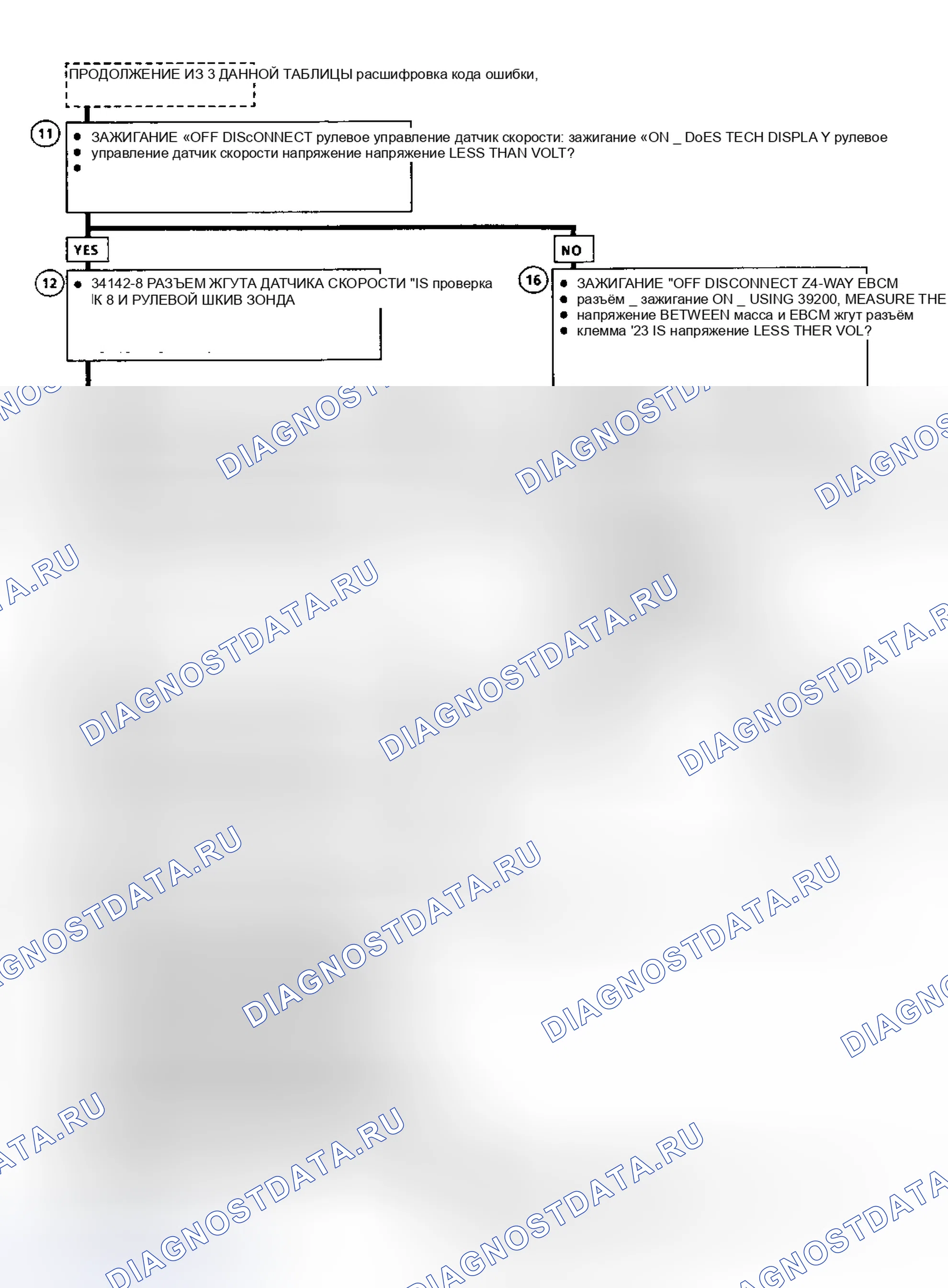 Рис. 10. Oldsmobile Achieva I