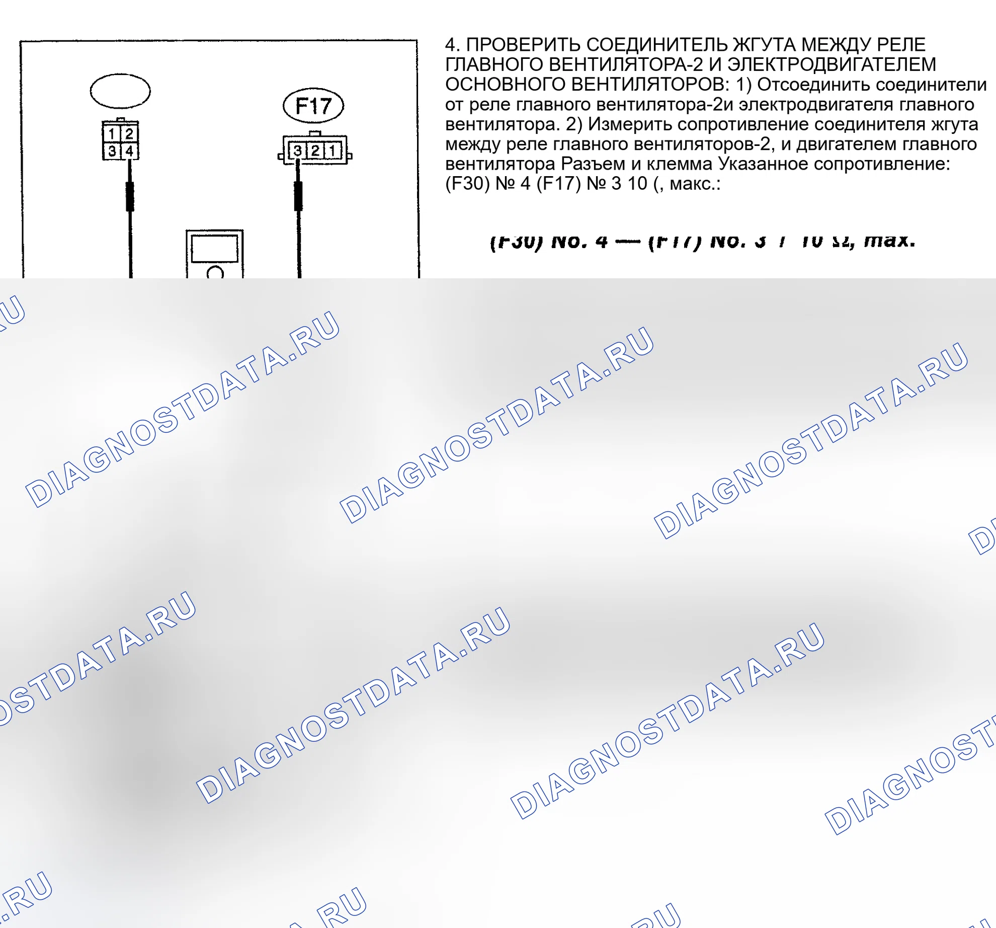 Рис. 19. Subaru Impreza GC/GF