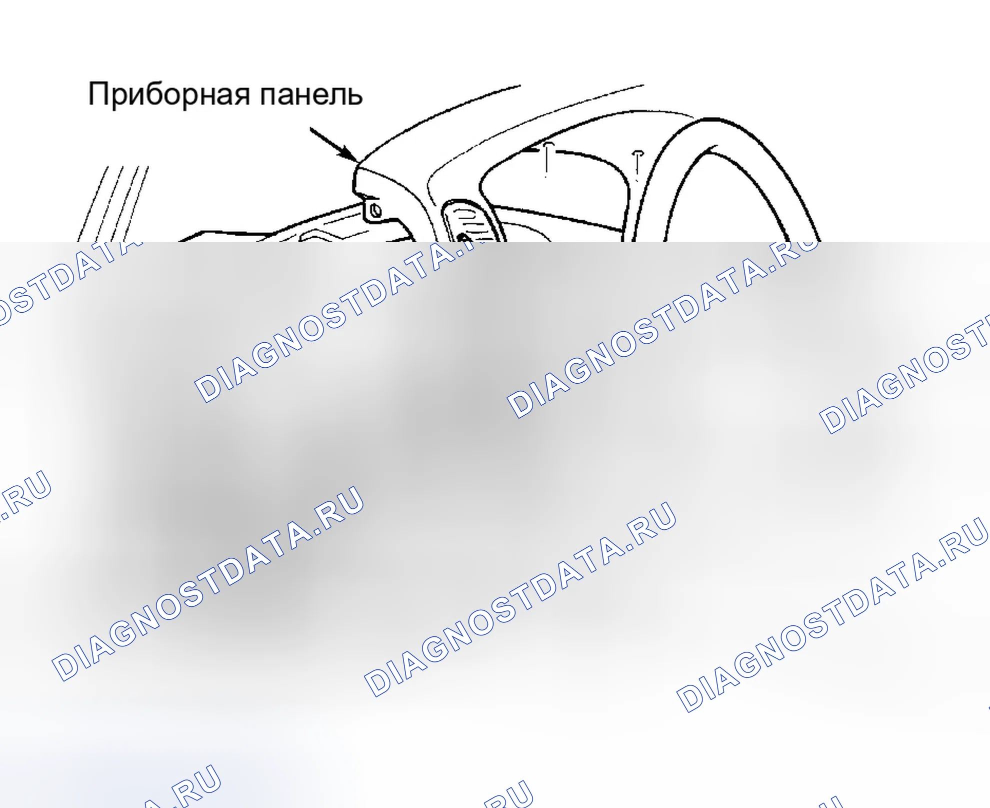 Рис. 3. Dodge Grand Caravan III