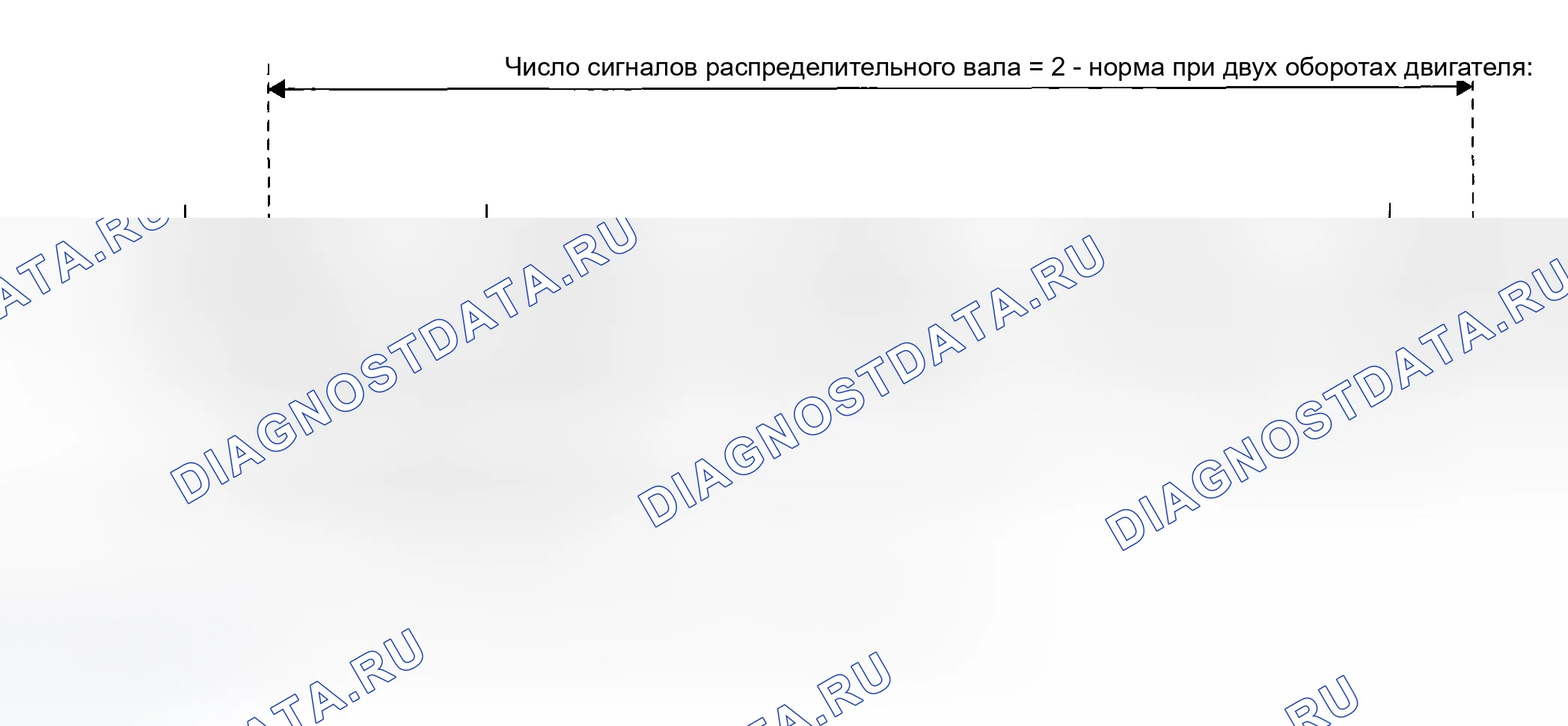 Рис. 54: ОПИСАНИЕ КОМПОНЕНТОВ. Honda WR-V I