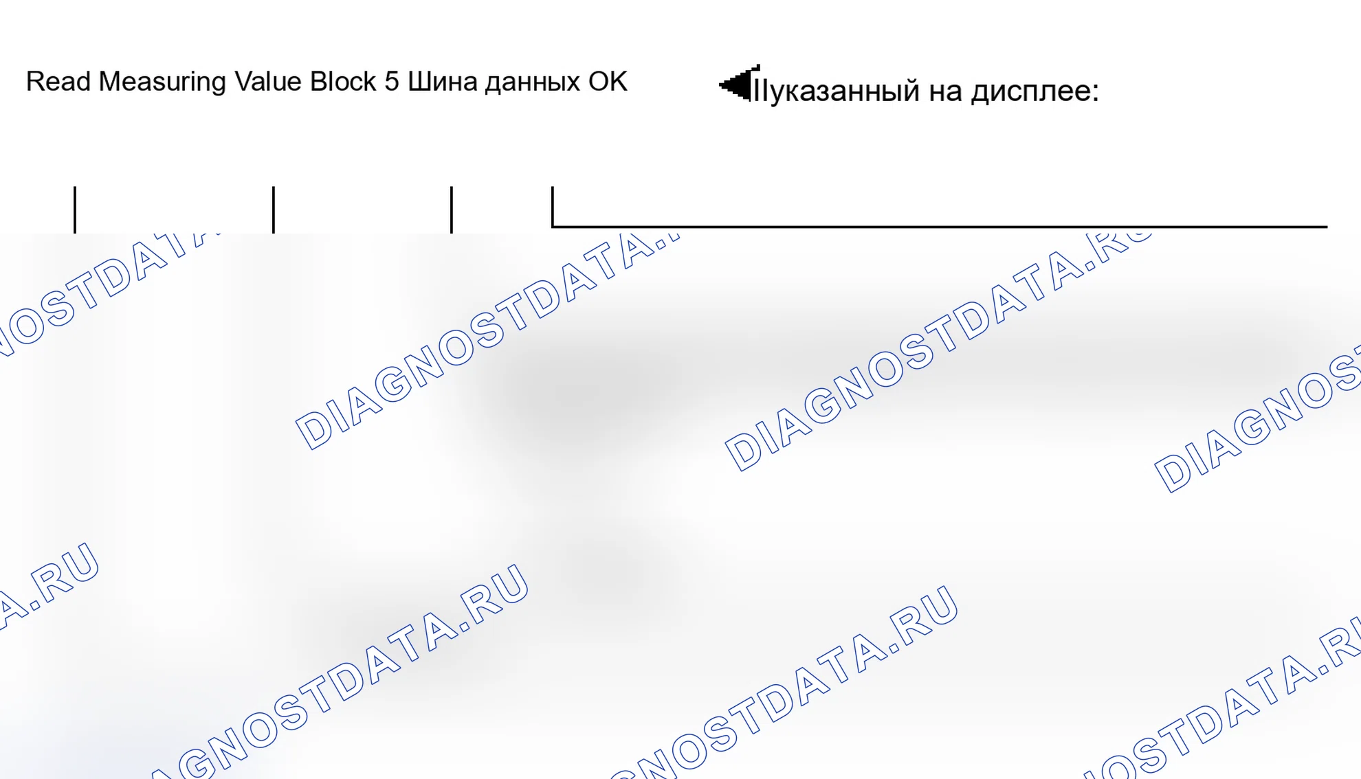 Рис. 213: Группа отображения 005. Audi A6 C5 рестайлинг