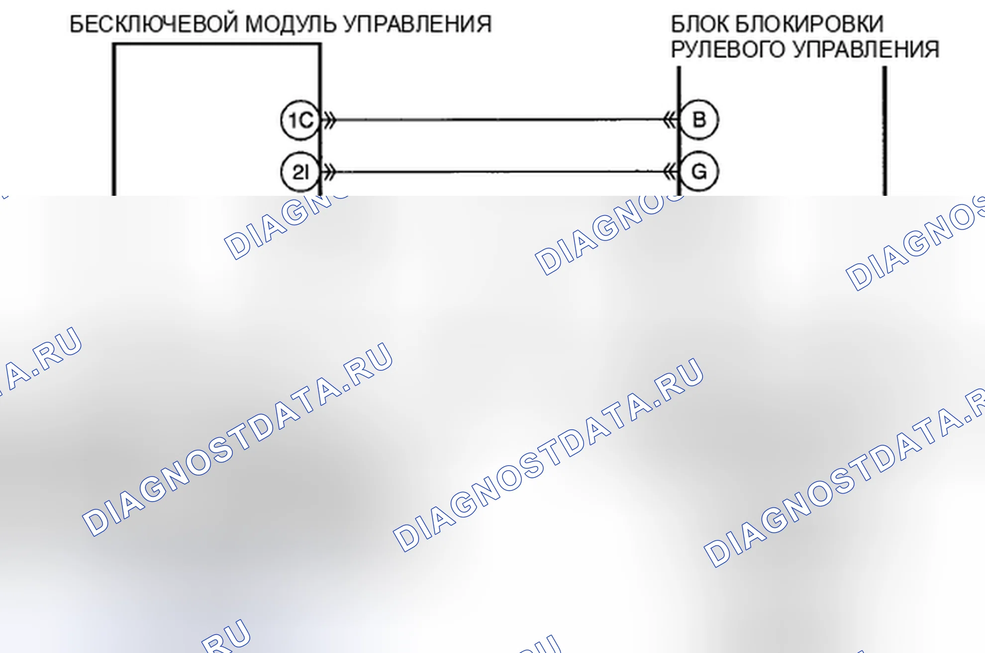 Рис. 17: расшифровка кода ошибки B100B:15 [УСОВЕРШЕНСТВОВАННАЯ СИСТЕМА БЕСКЛЮЧЕВОГО ВВОДА И КНОПОЧНОГО ПУСКА]. Honda CR-V IV рестайлинг