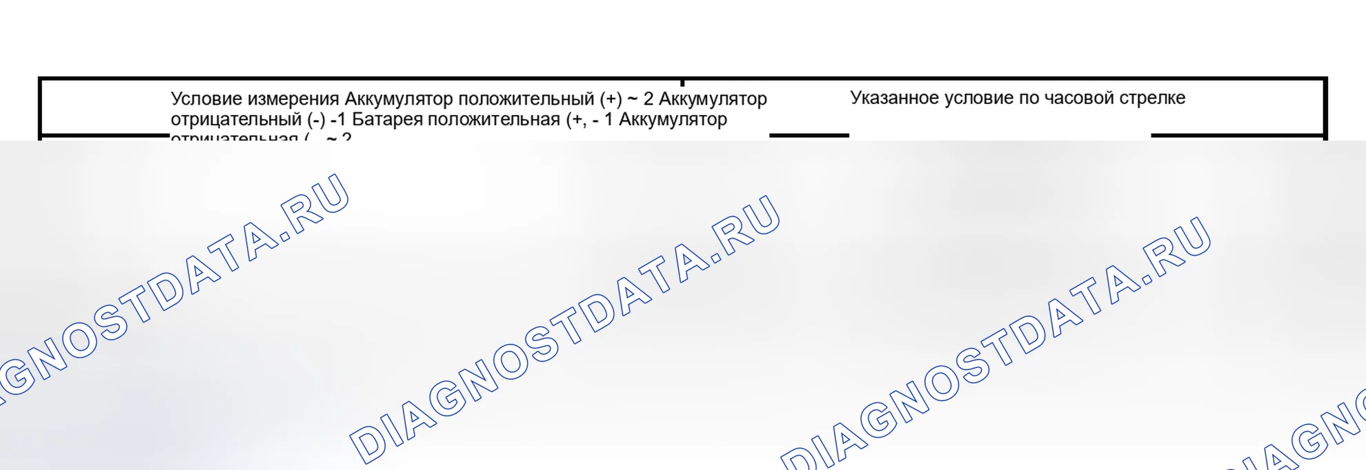 Рис. 46. Haval H5 I