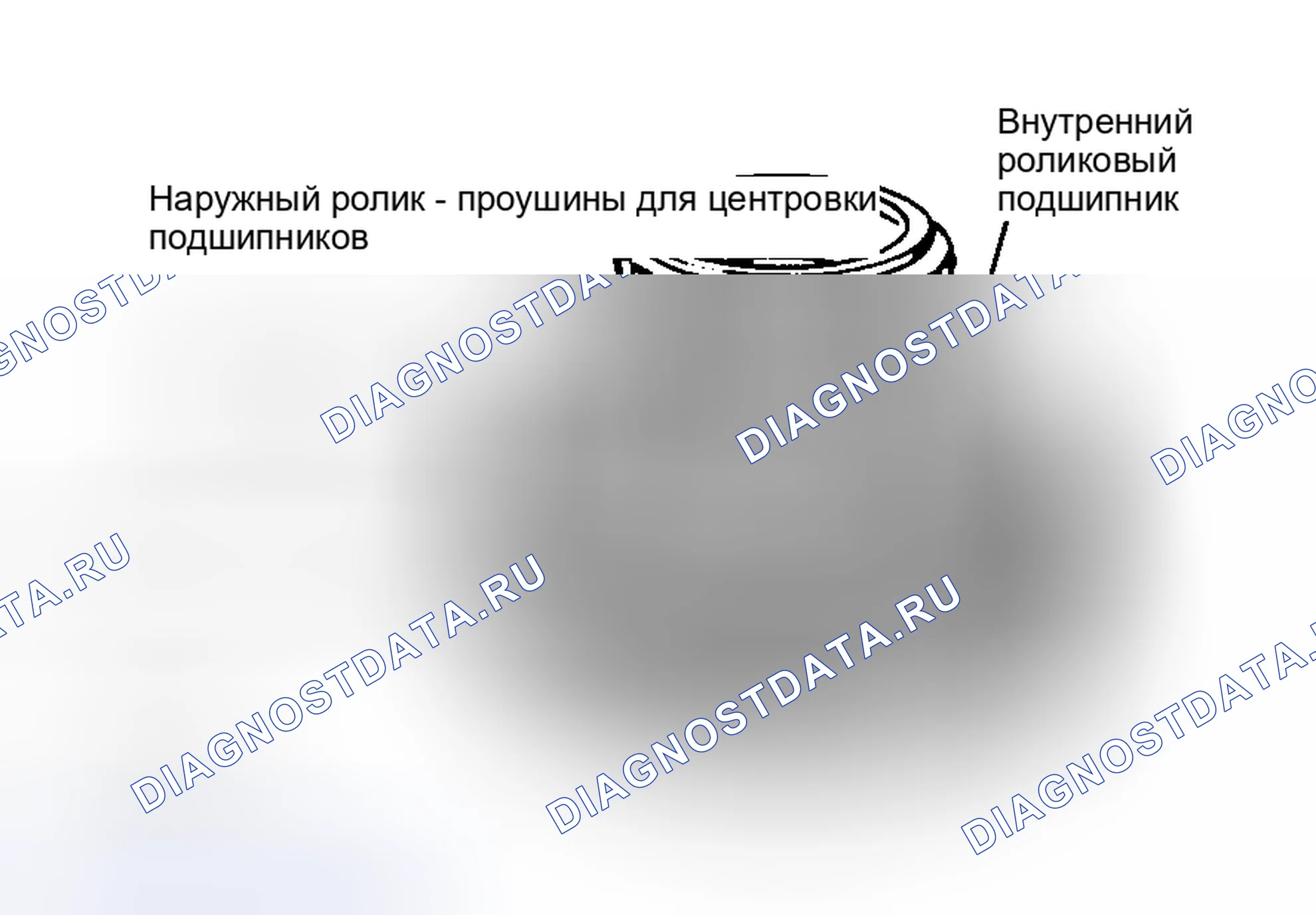 Рис. 60: Регулировка и повторная сборка входного передаточного механизма. Volkswagen Passat B4