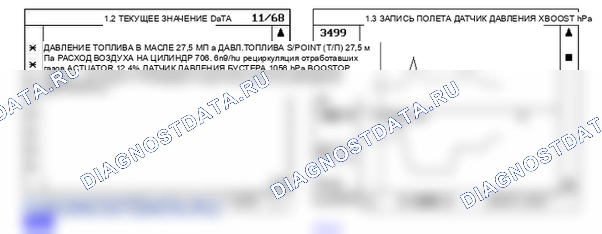 P0048: турбокомпрессор/нагнетатель наддув управление Соленоид цепи высокого. Kia Sorento BL