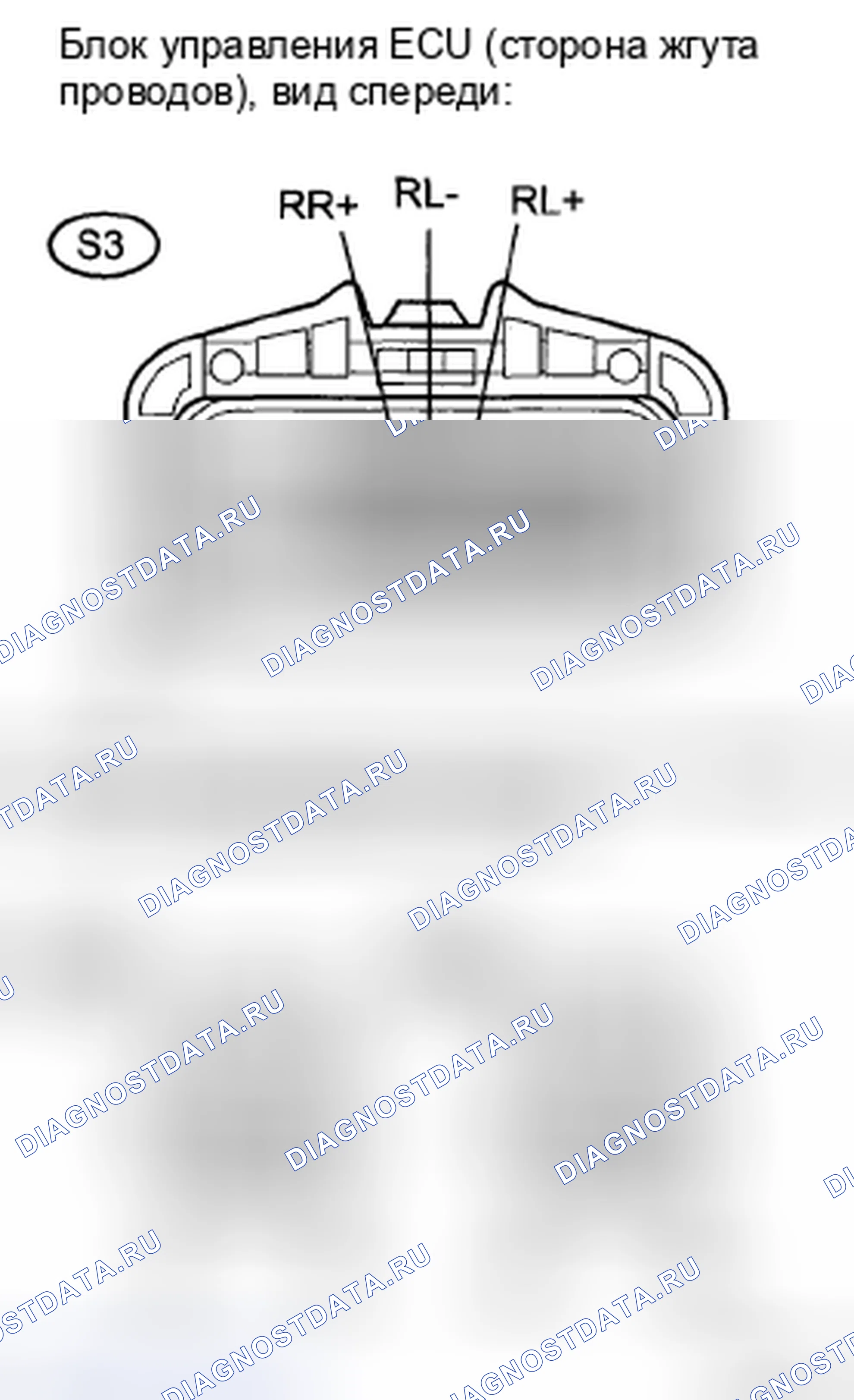 Рис. 101. Toyota Sienna II рестайлинг