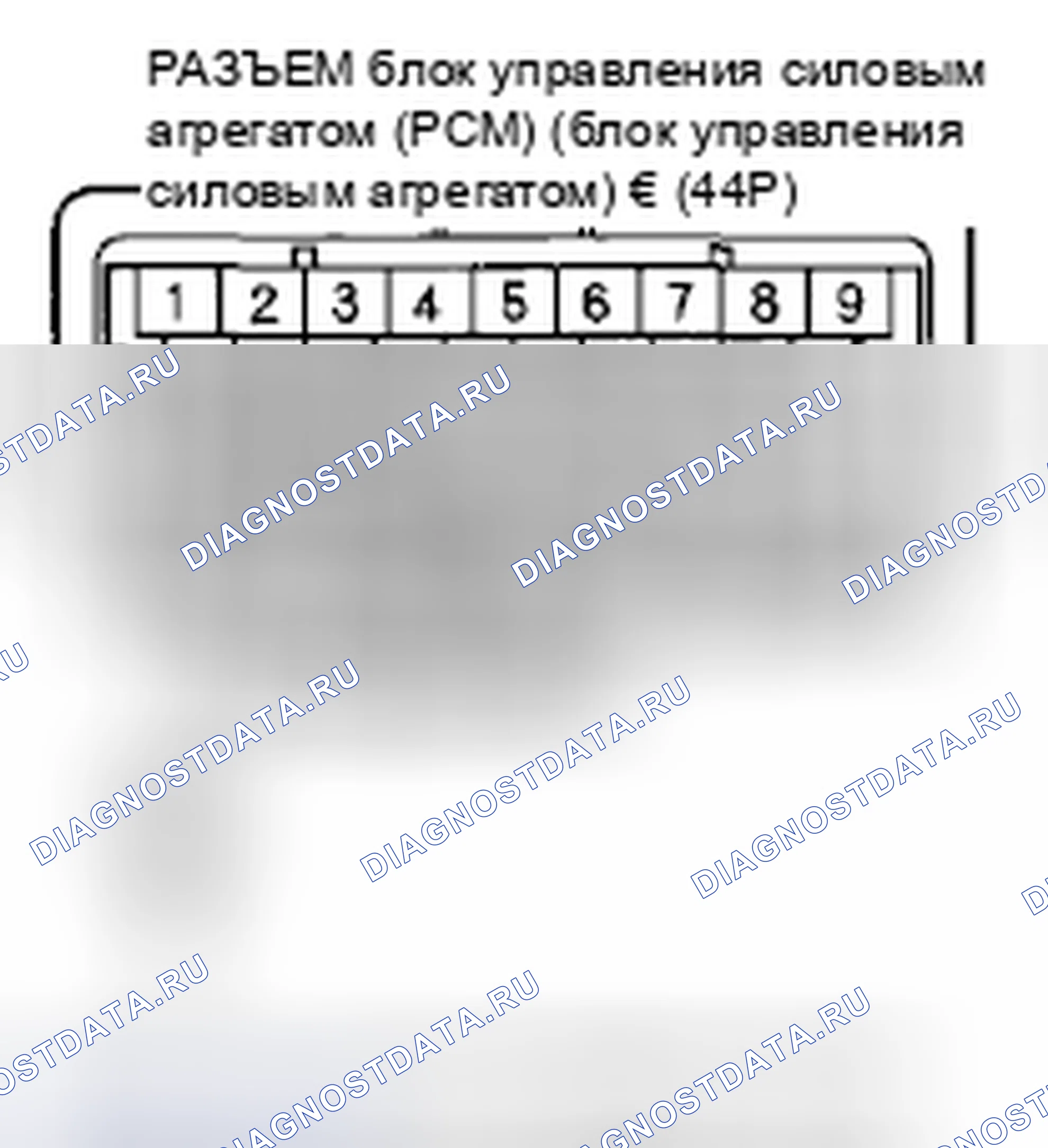 Рис. 1028. Honda Civic VIII