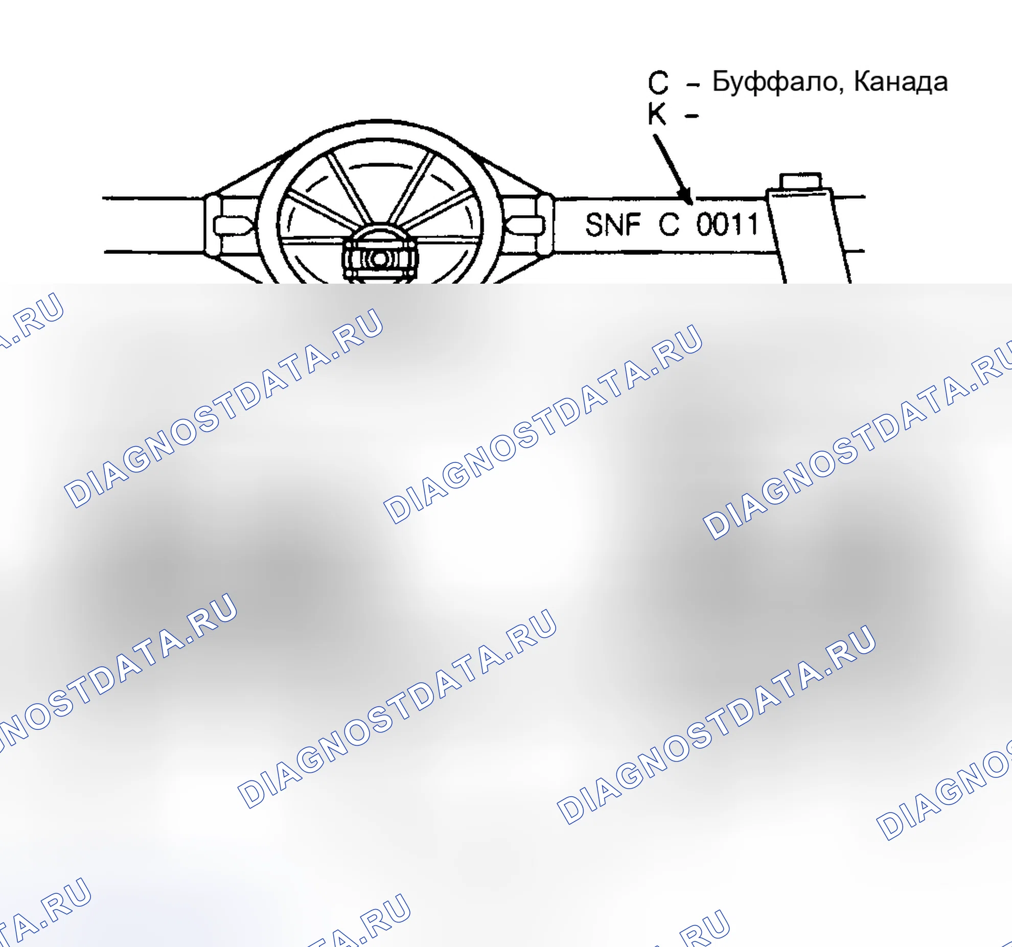 Рис. 16: Установка (серия «S»). Oldsmobile Bravada I