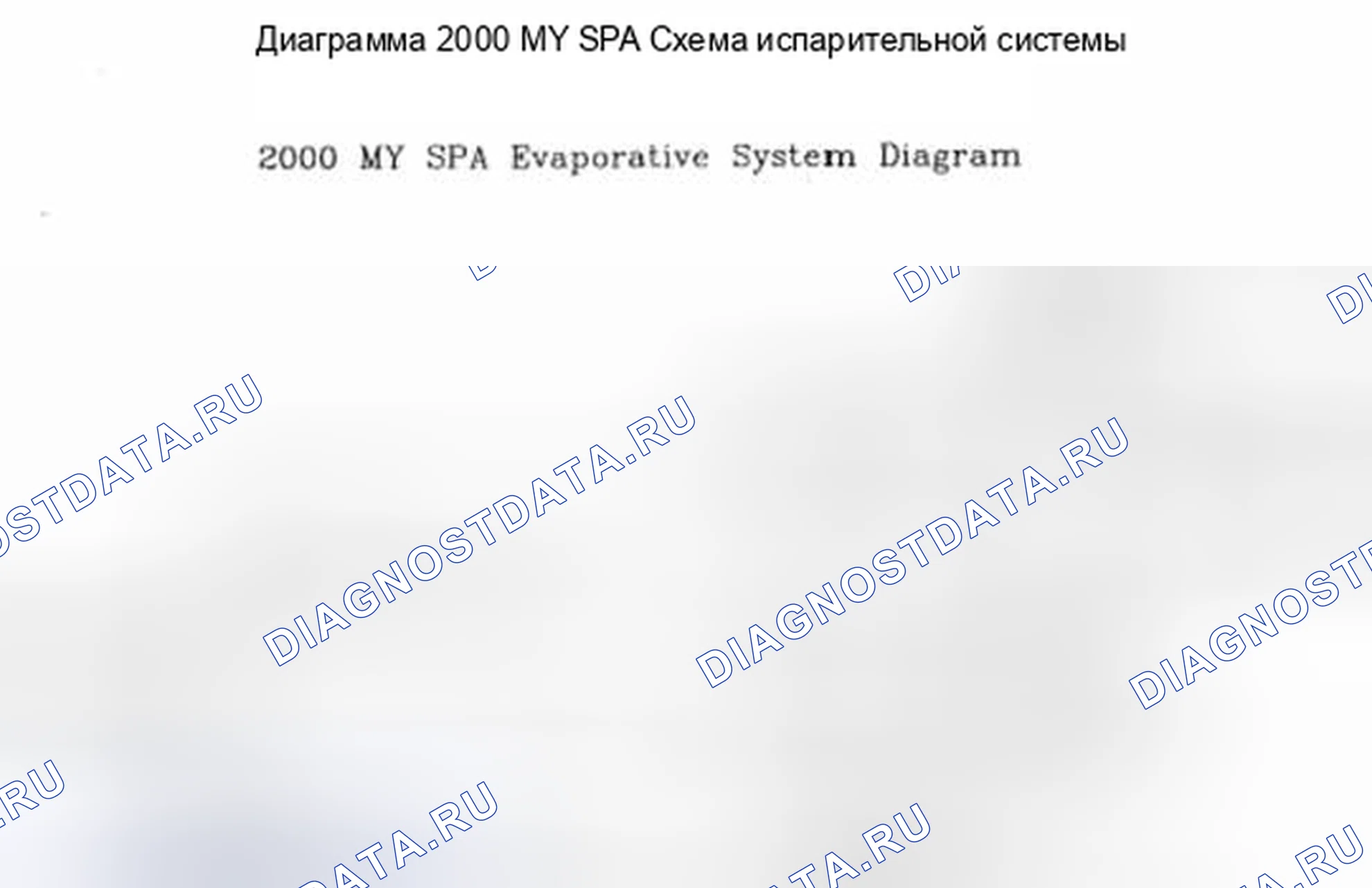 Рис. 21. Kia Sephia II