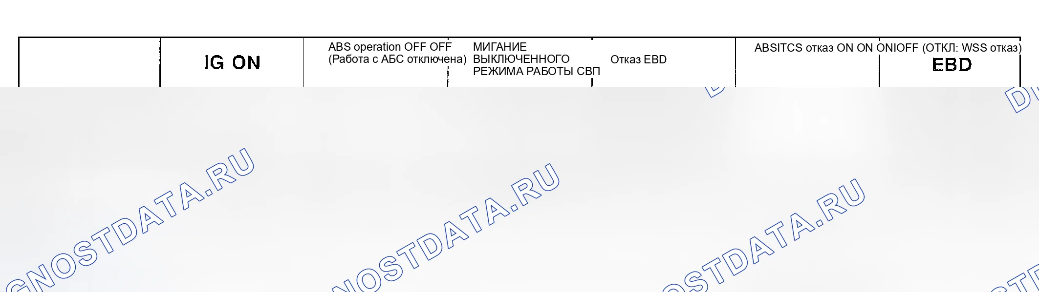 Рис. 59: КОНЦЕПЦИЯ ЛАМП TCS. Geely Monjaro I