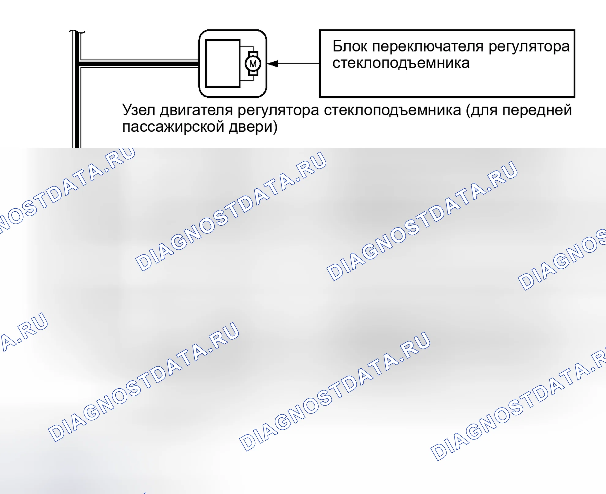 Рис. 184. Toyota Prius III рестайлинг