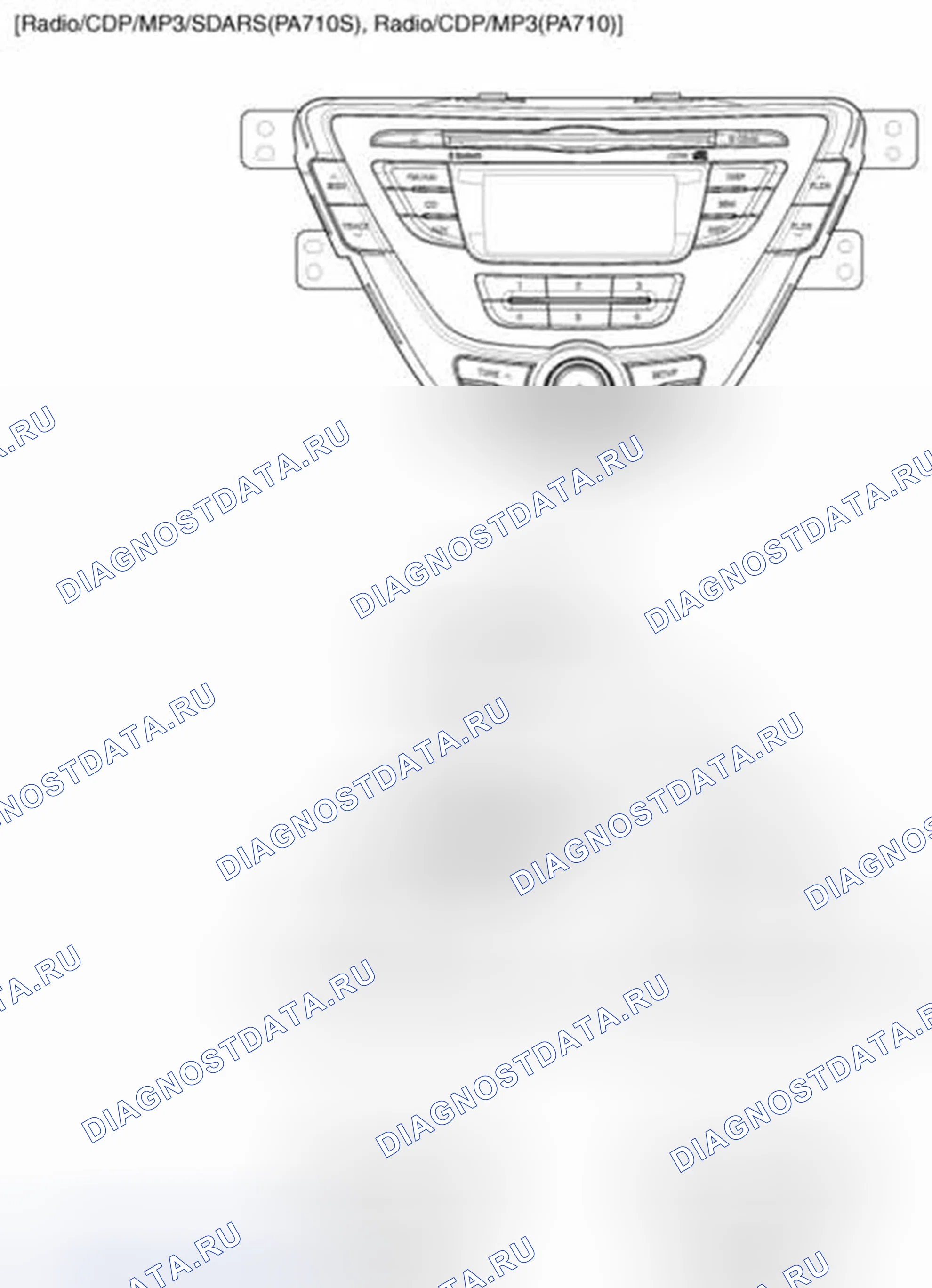 Рис. 12: Компоненты. Hyundai Elantra V
