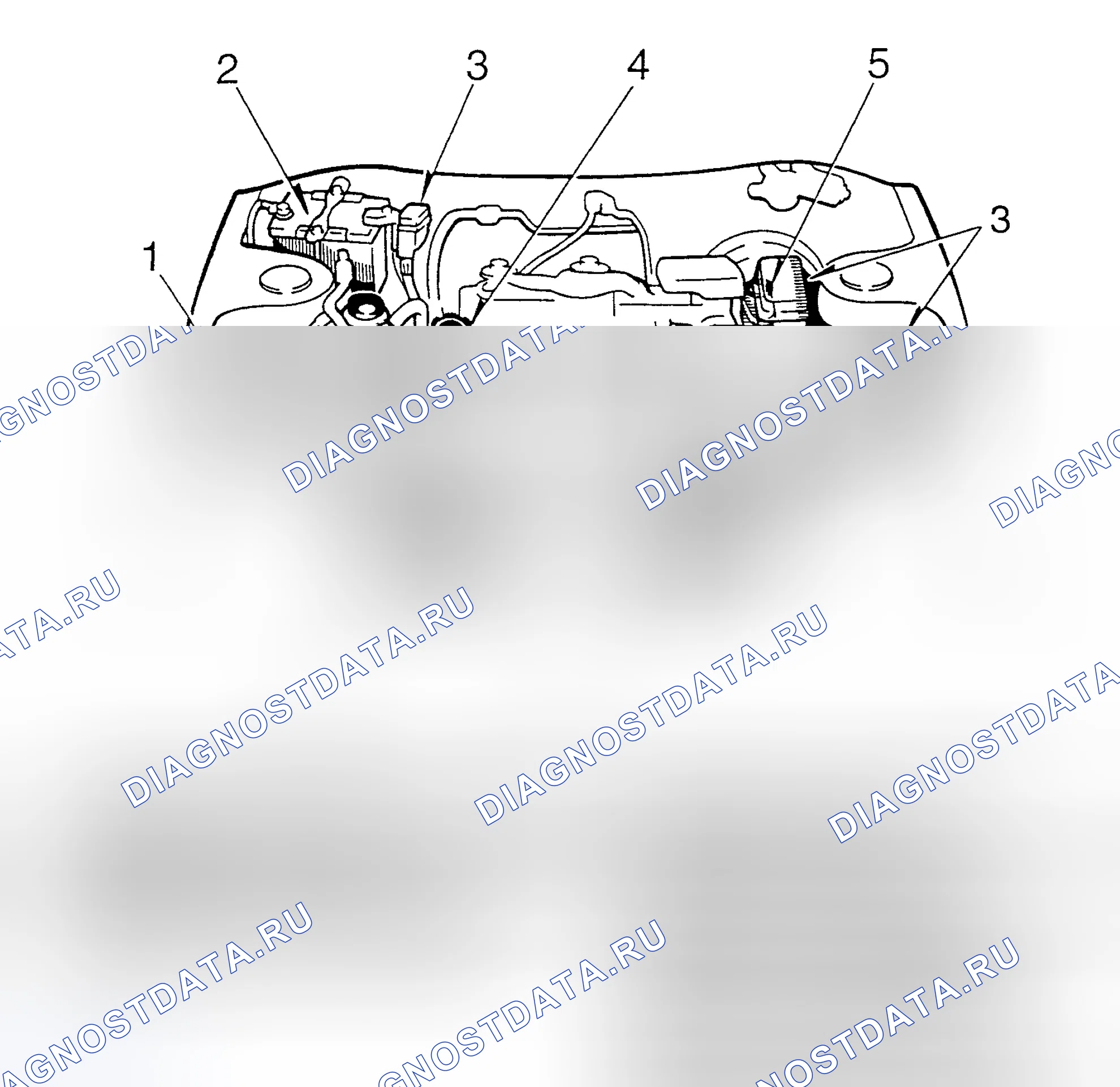 Рис. 2: РАСПОЛОЖЕНИЕ ТОЧЕК ОБСЛУЖИВАНИЯ. Toyota RAV4 I