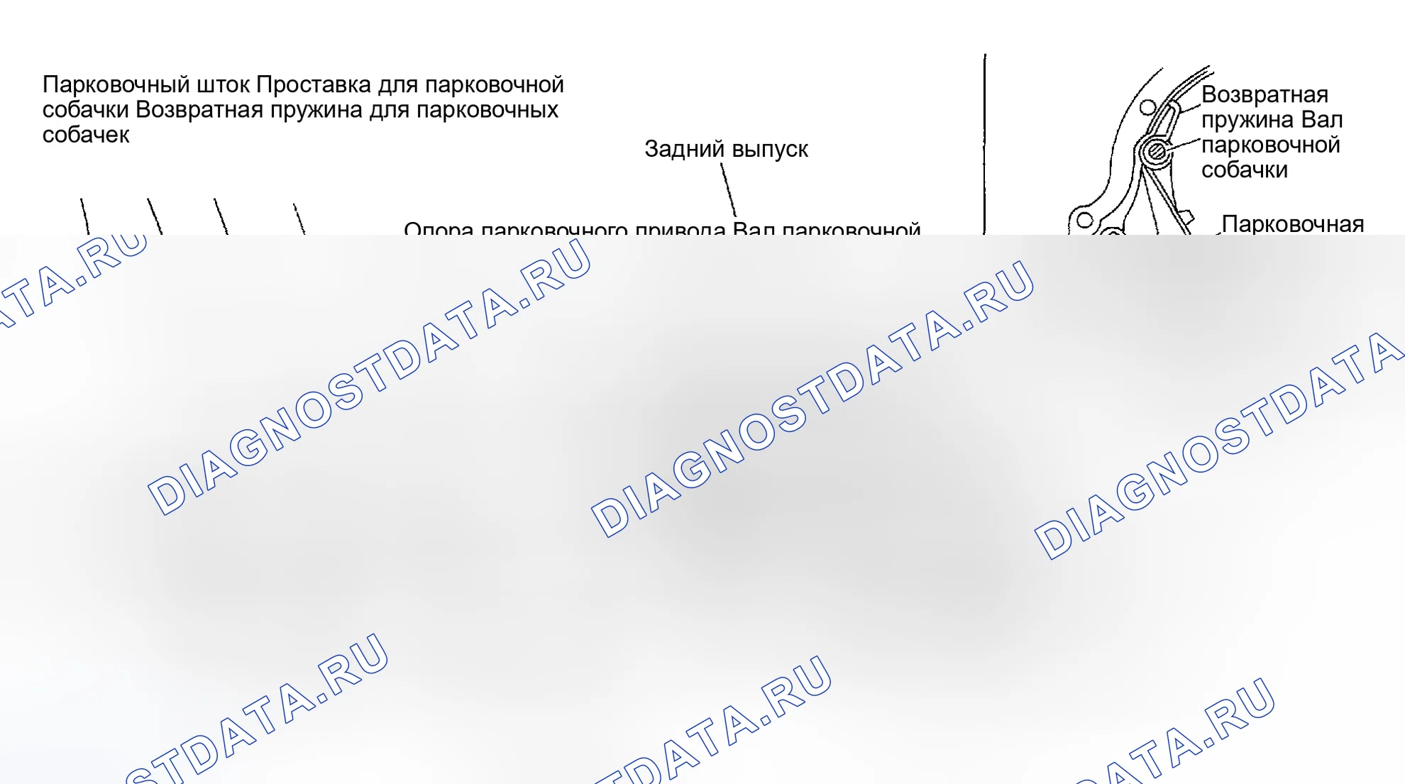 Рис. 391: Компоненты. Honda Odyssey (North America) I