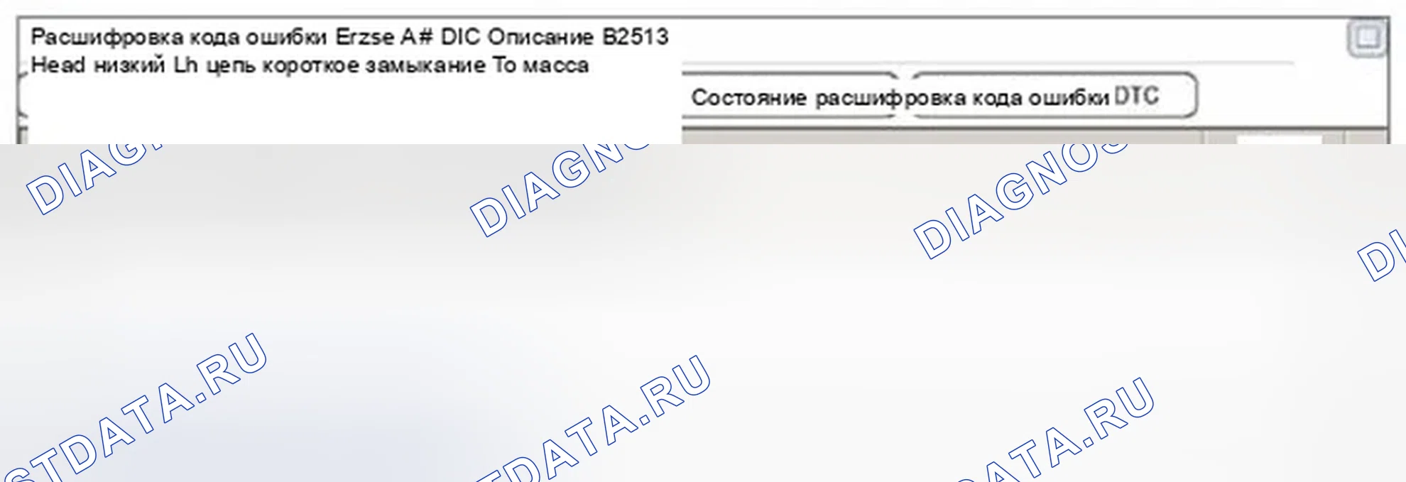 Рис. 106: Анализ данных GDS. Hyundai Elantra V